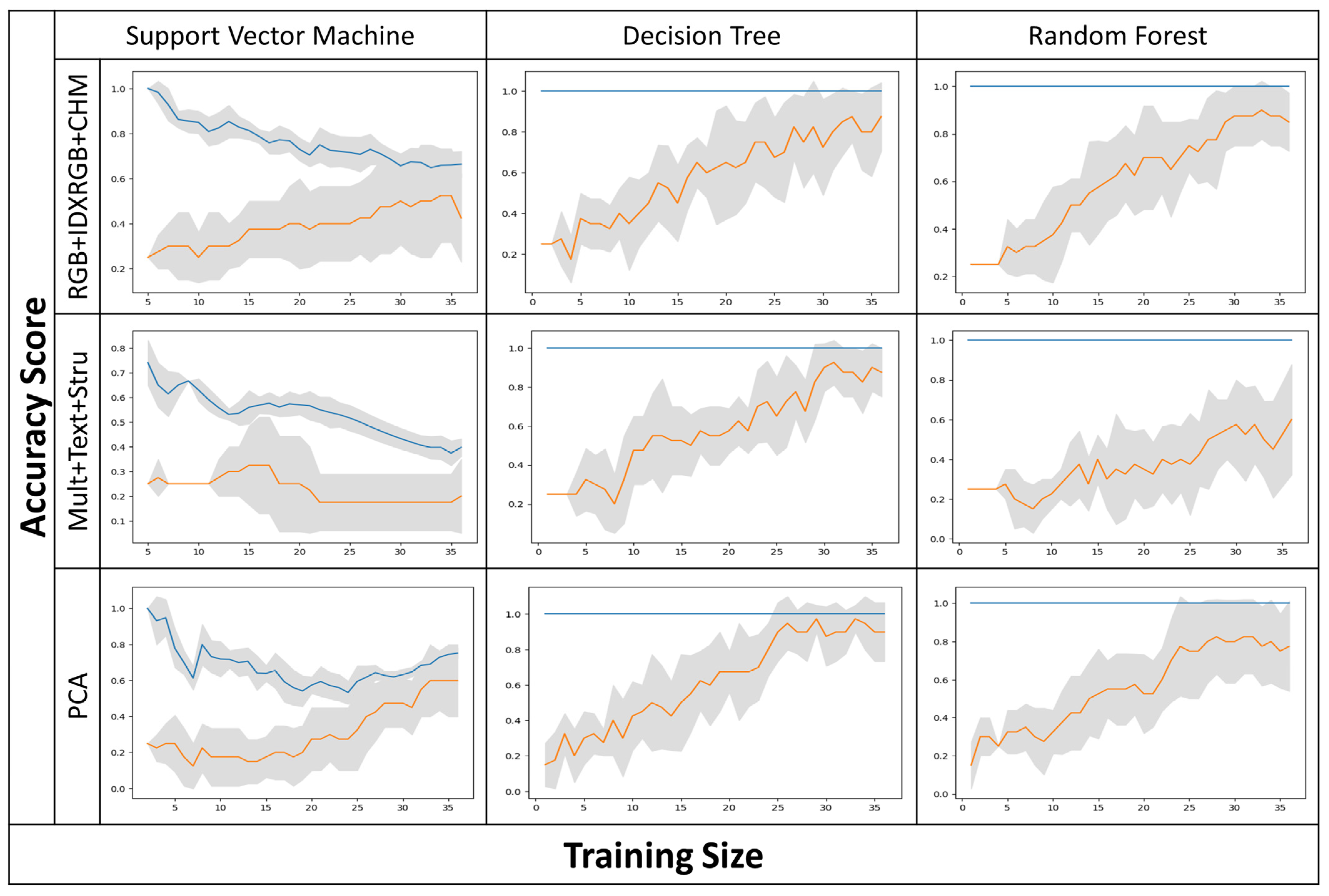 Remotesensing 15 02342 g005 Remotesensing 15 02342 g005