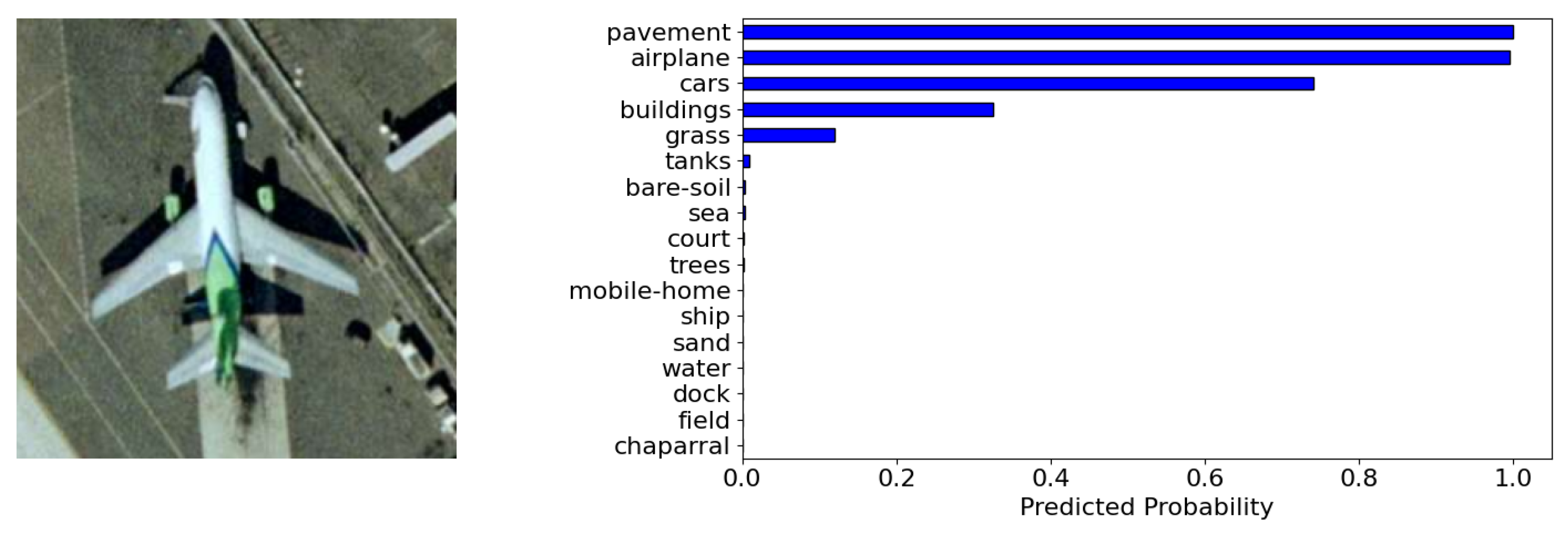Remotesensing 15 02343 g002