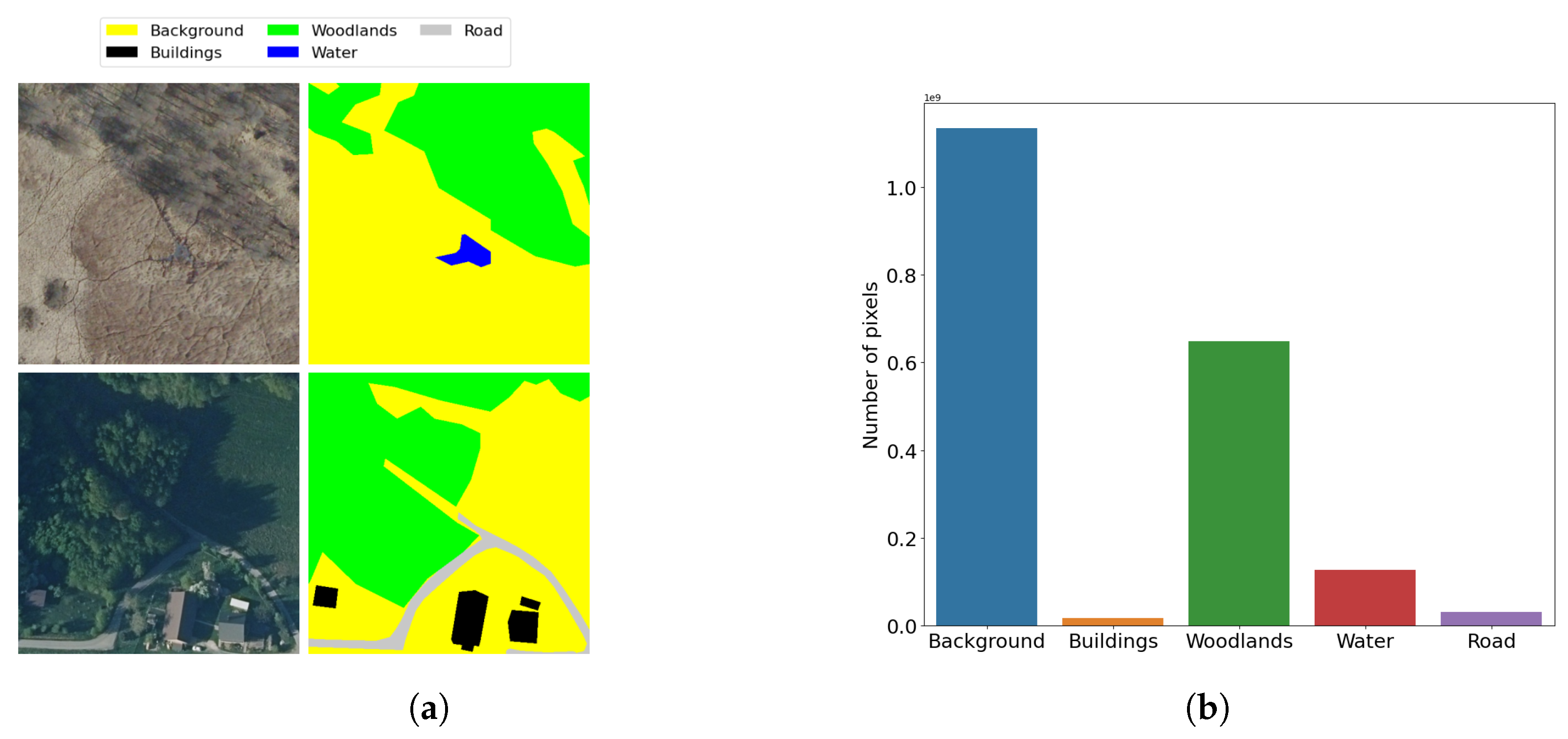Remotesensing 15 02343 g009