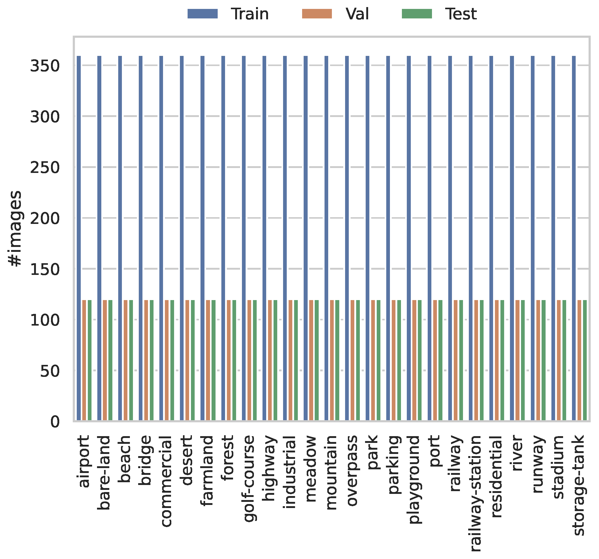 Remotesensing 15 02343 g0a1