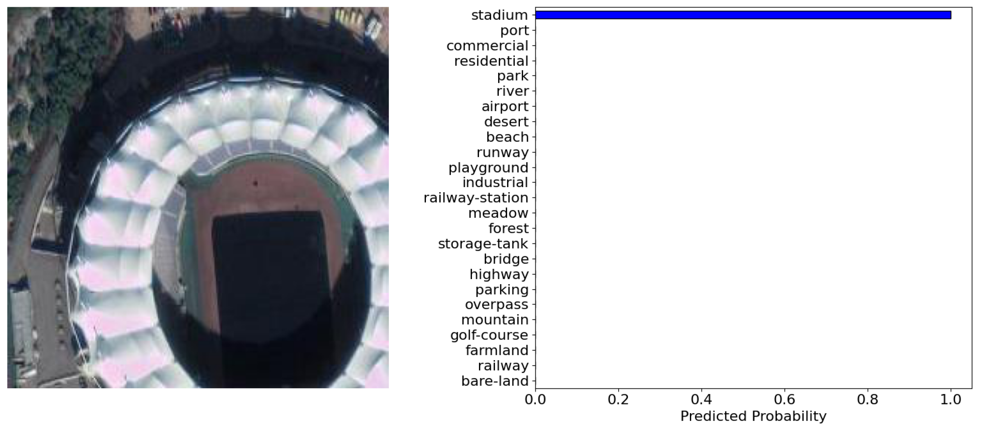 Remotesensing 15 02343 g0a2