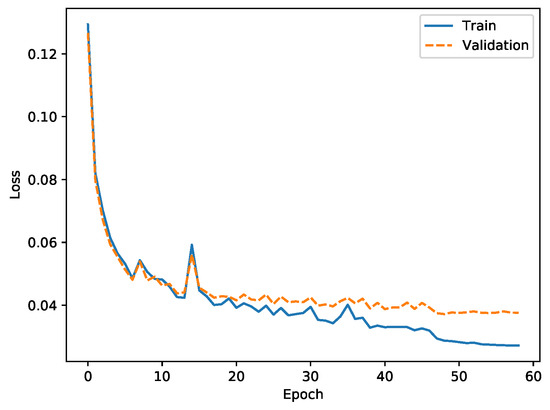 Remotesensing 15 02343 g0a3
