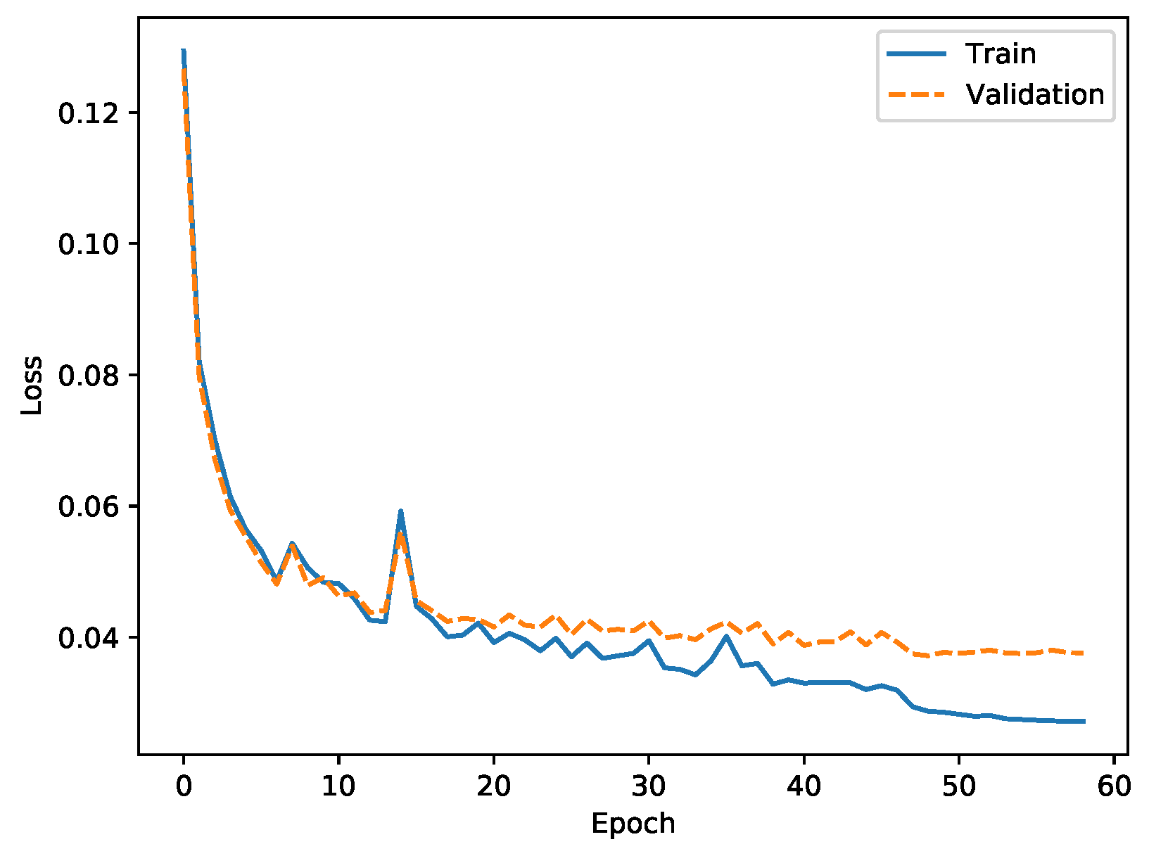 Remotesensing 15 02343 g0a3