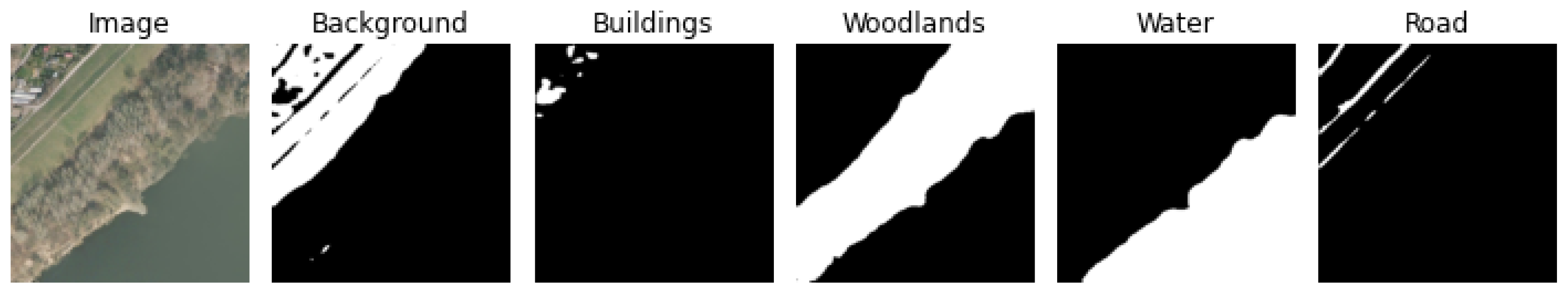 Remotesensing 15 02343 g0a4