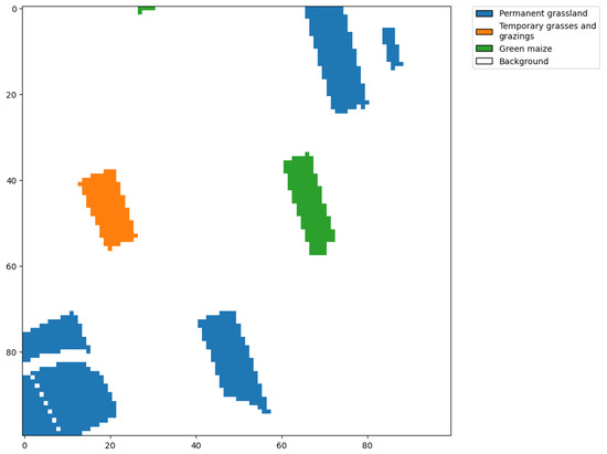 Remotesensing 15 02343 g0a7