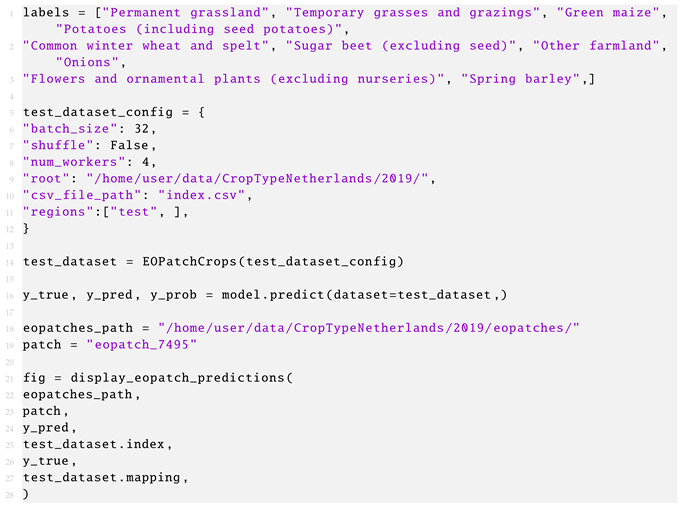 Remotesensing 15 02343 i036