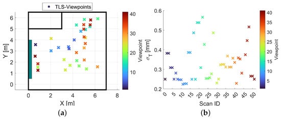 Remotesensing 15 02349 g004