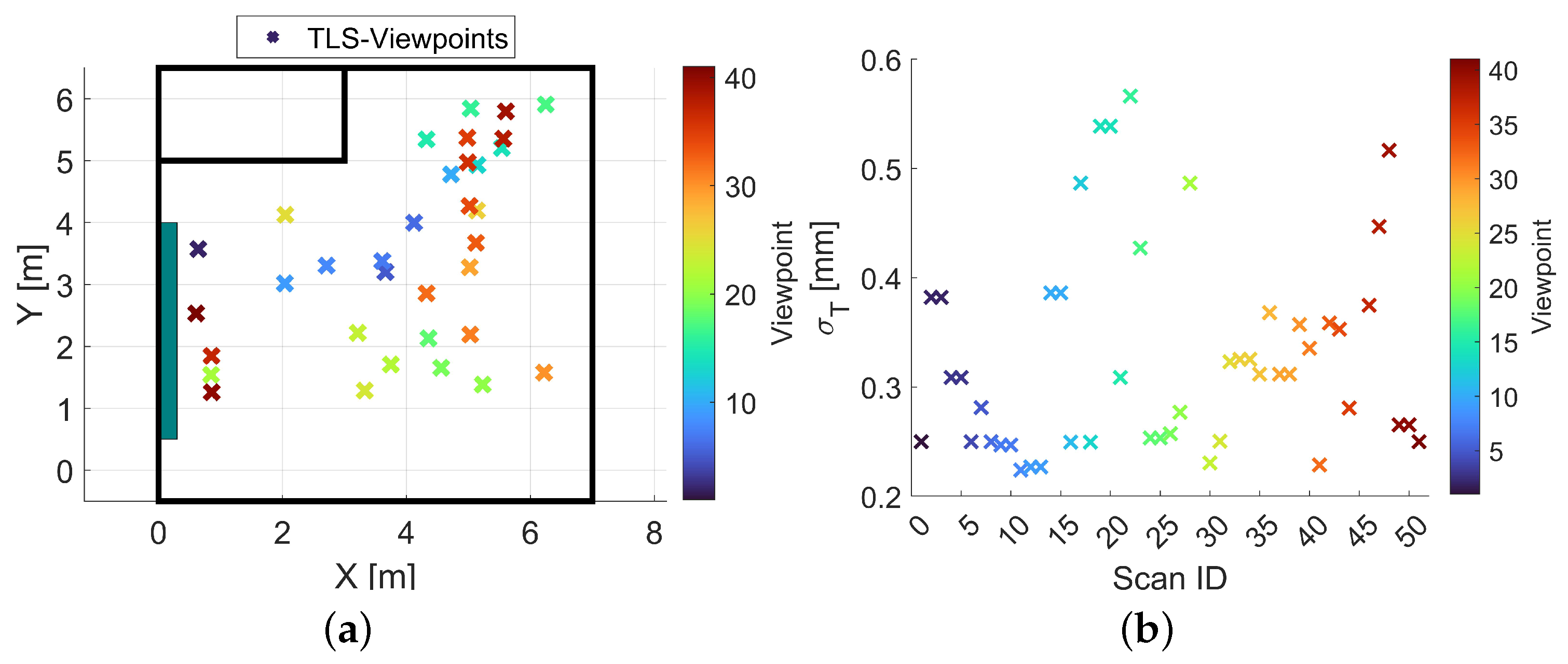 Remotesensing 15 02349 g004