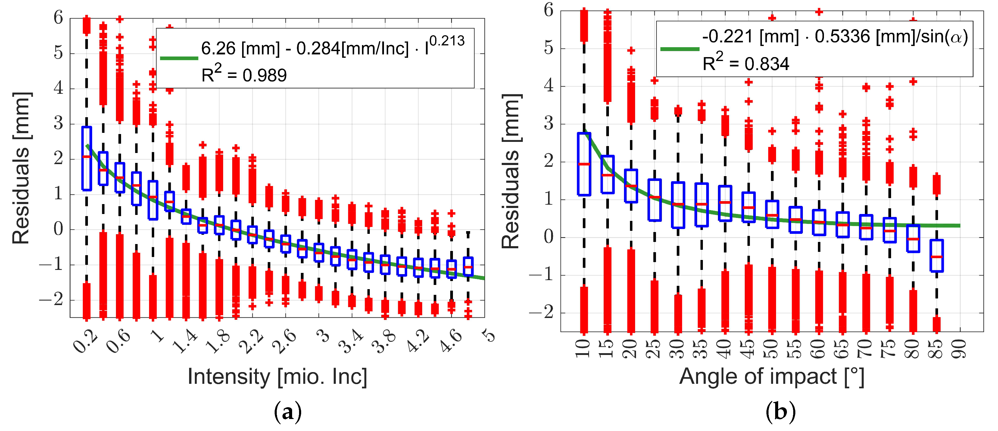 Remotesensing 15 02349 g008
