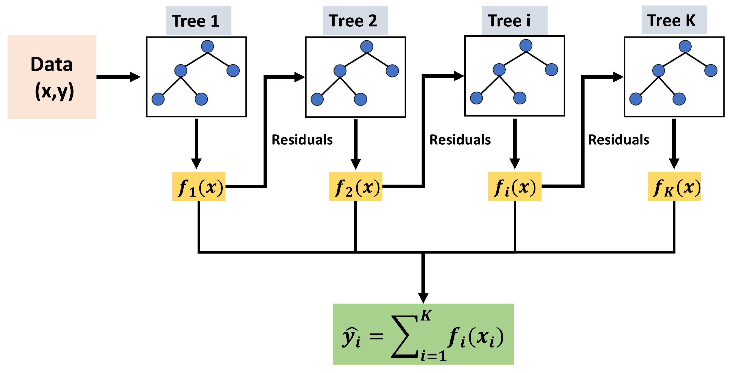 Remotesensing 15 02349 g011