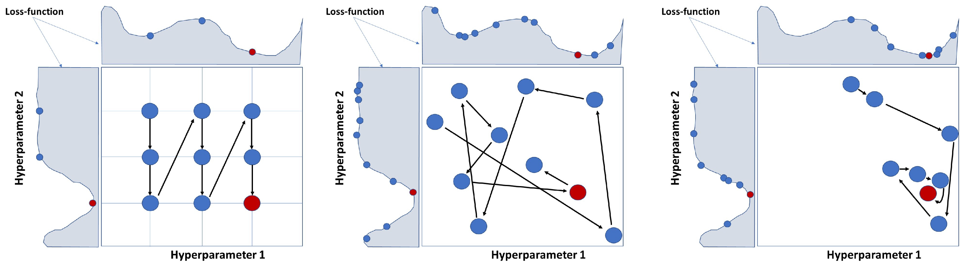 Remotesensing 15 02349 g012