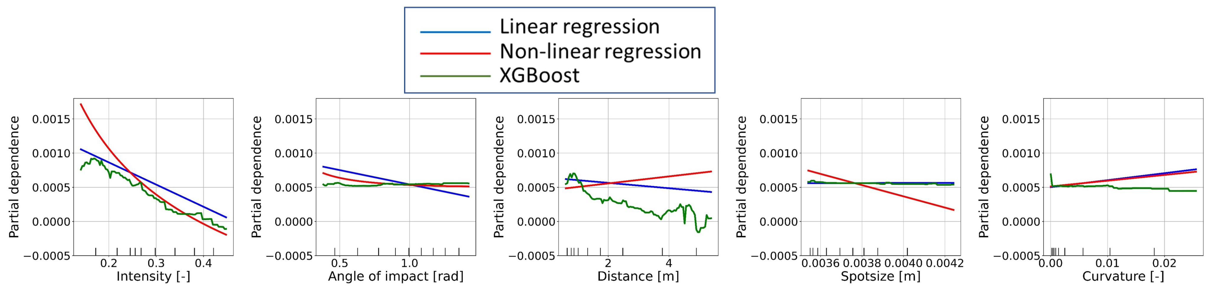 Remotesensing 15 02349 g014