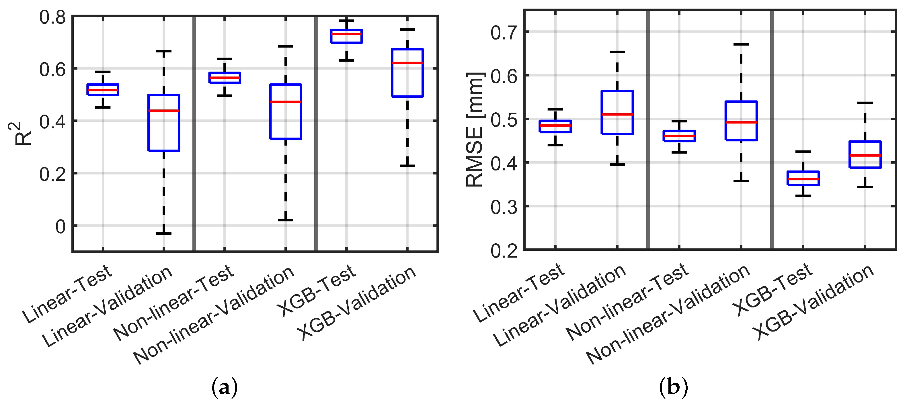 Remotesensing 15 02349 g016