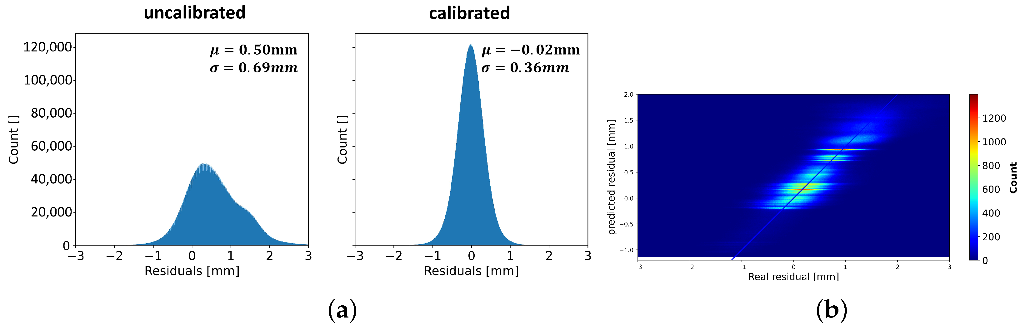 Remotesensing 15 02349 g017