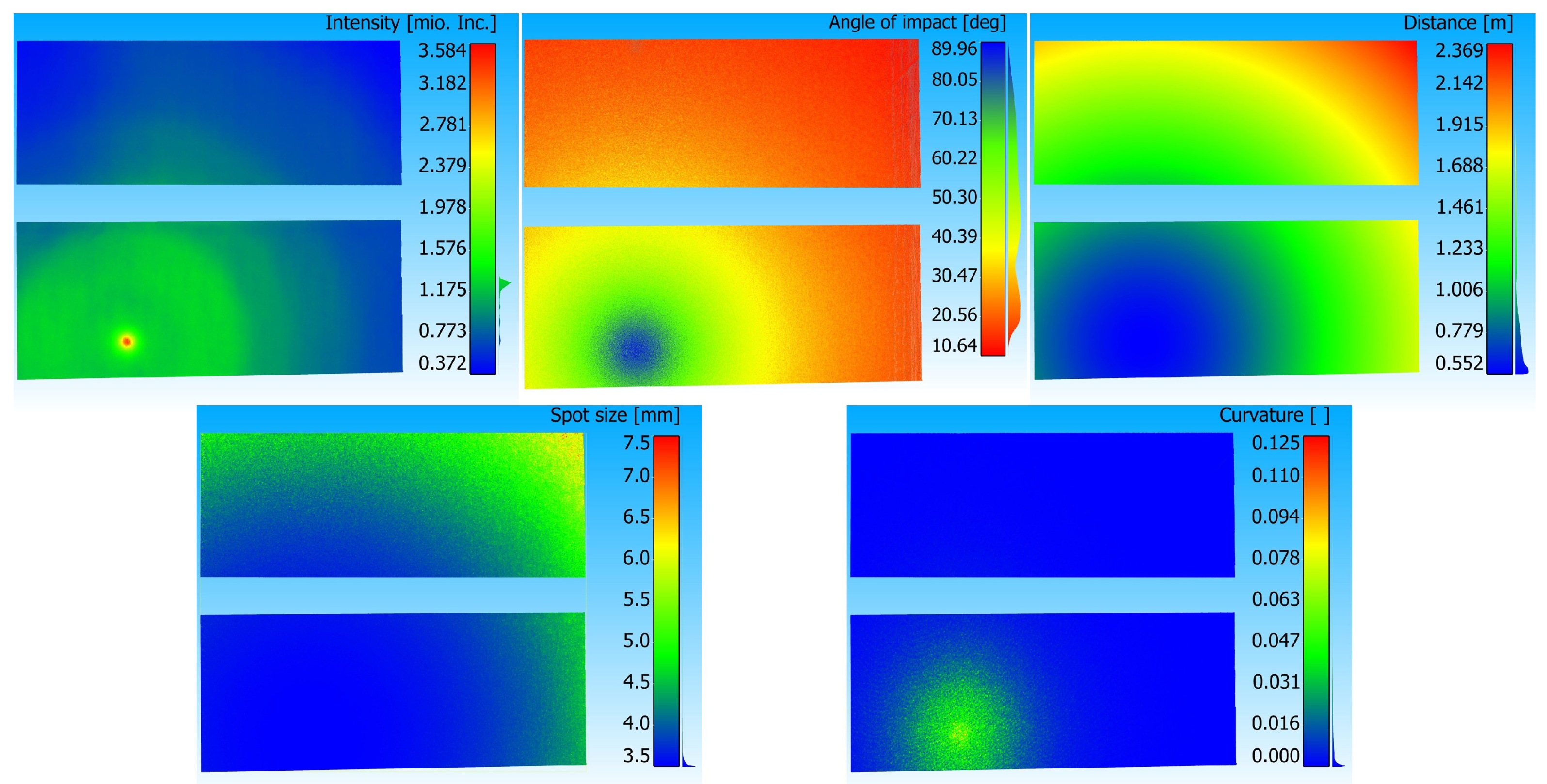 Remotesensing 15 02349 g018