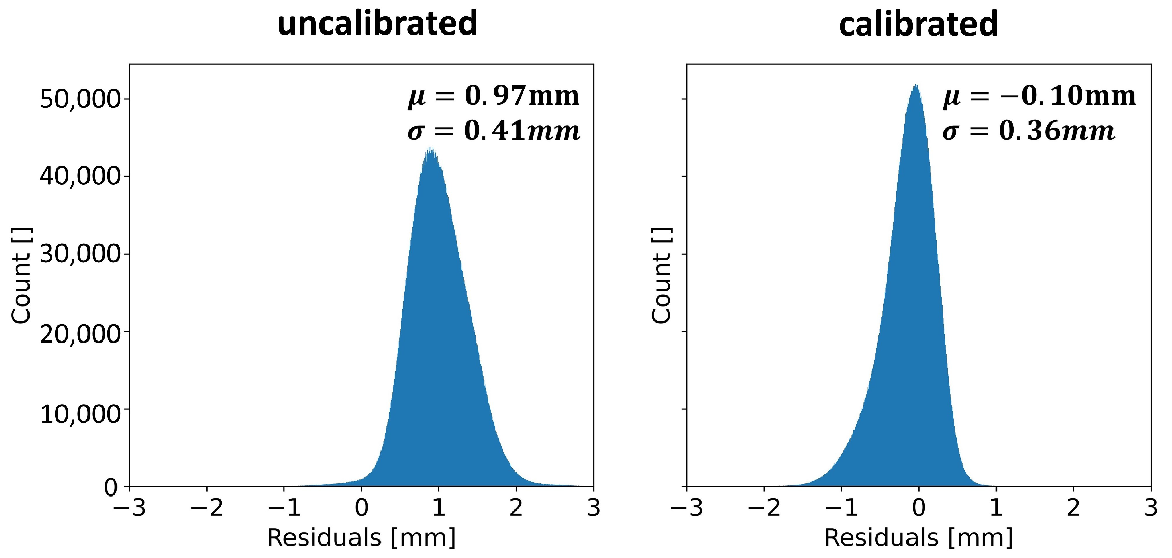 Remotesensing 15 02349 g020
