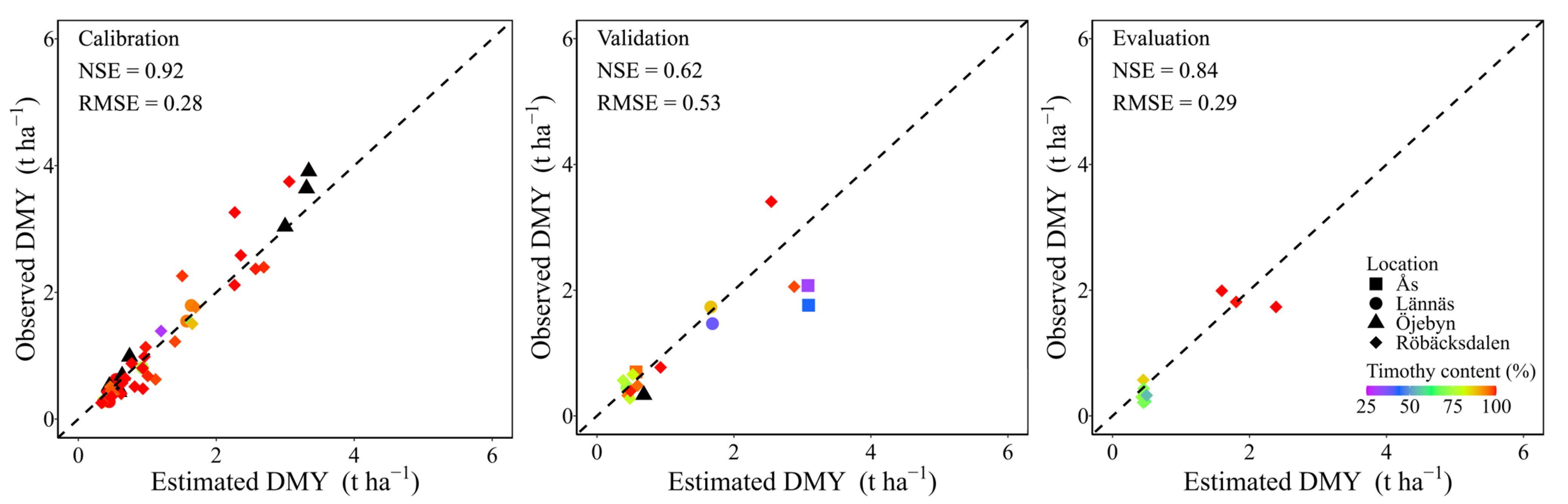 Remotesensing 15 02350 g006 Remotesensing 15 02350 g006