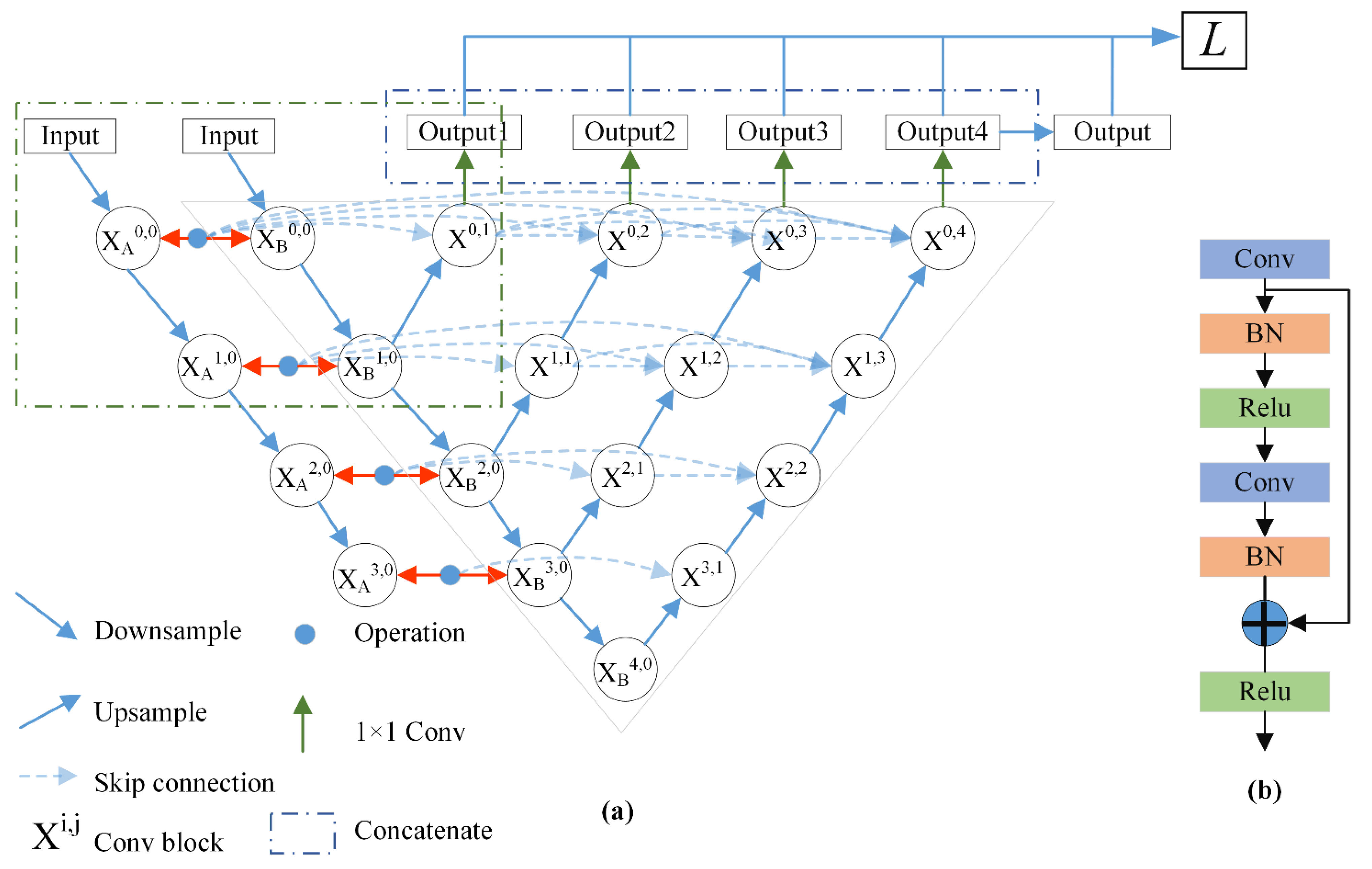 Remotesensing 15 02351 g004