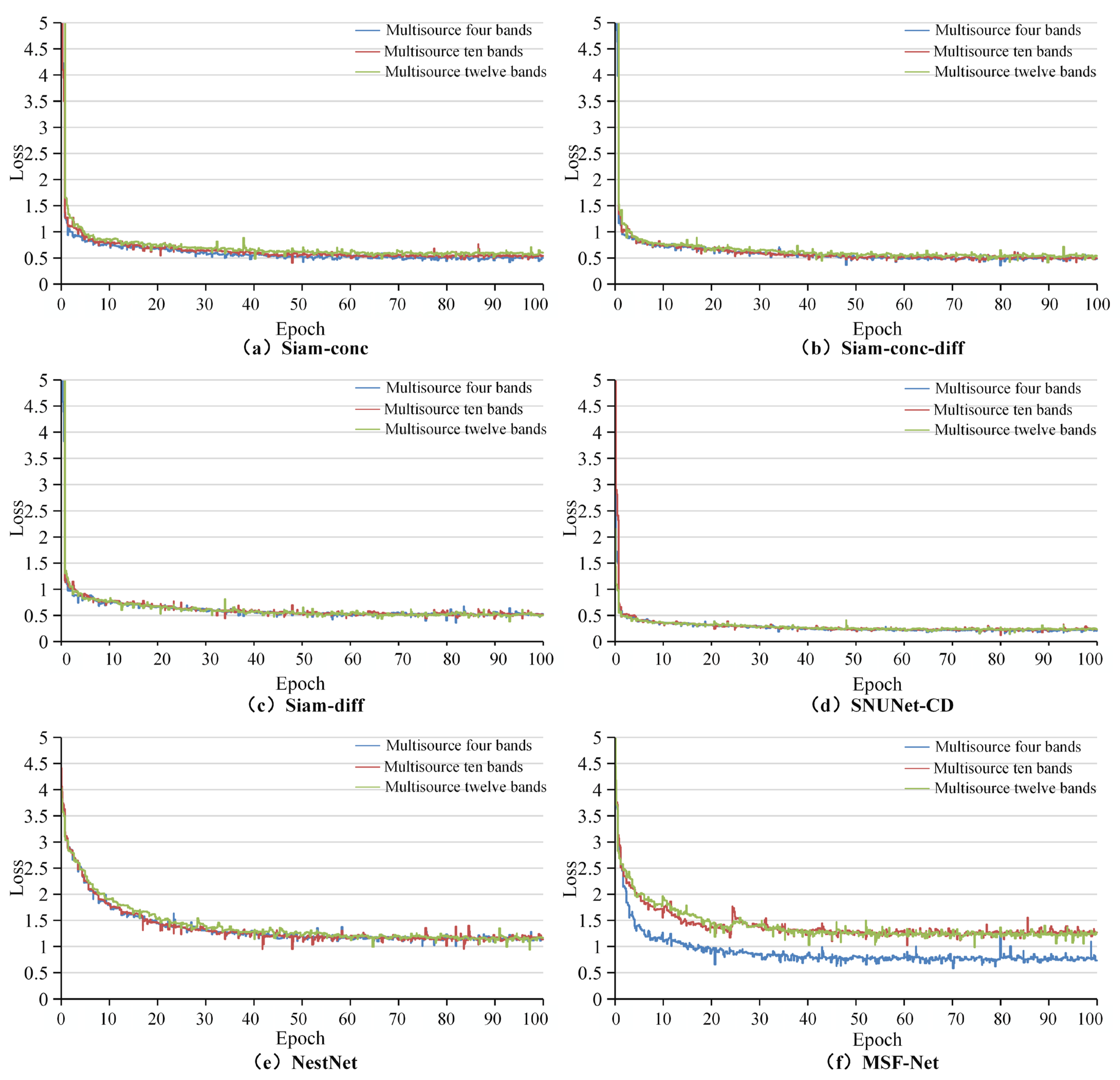Remotesensing 15 02351 g010