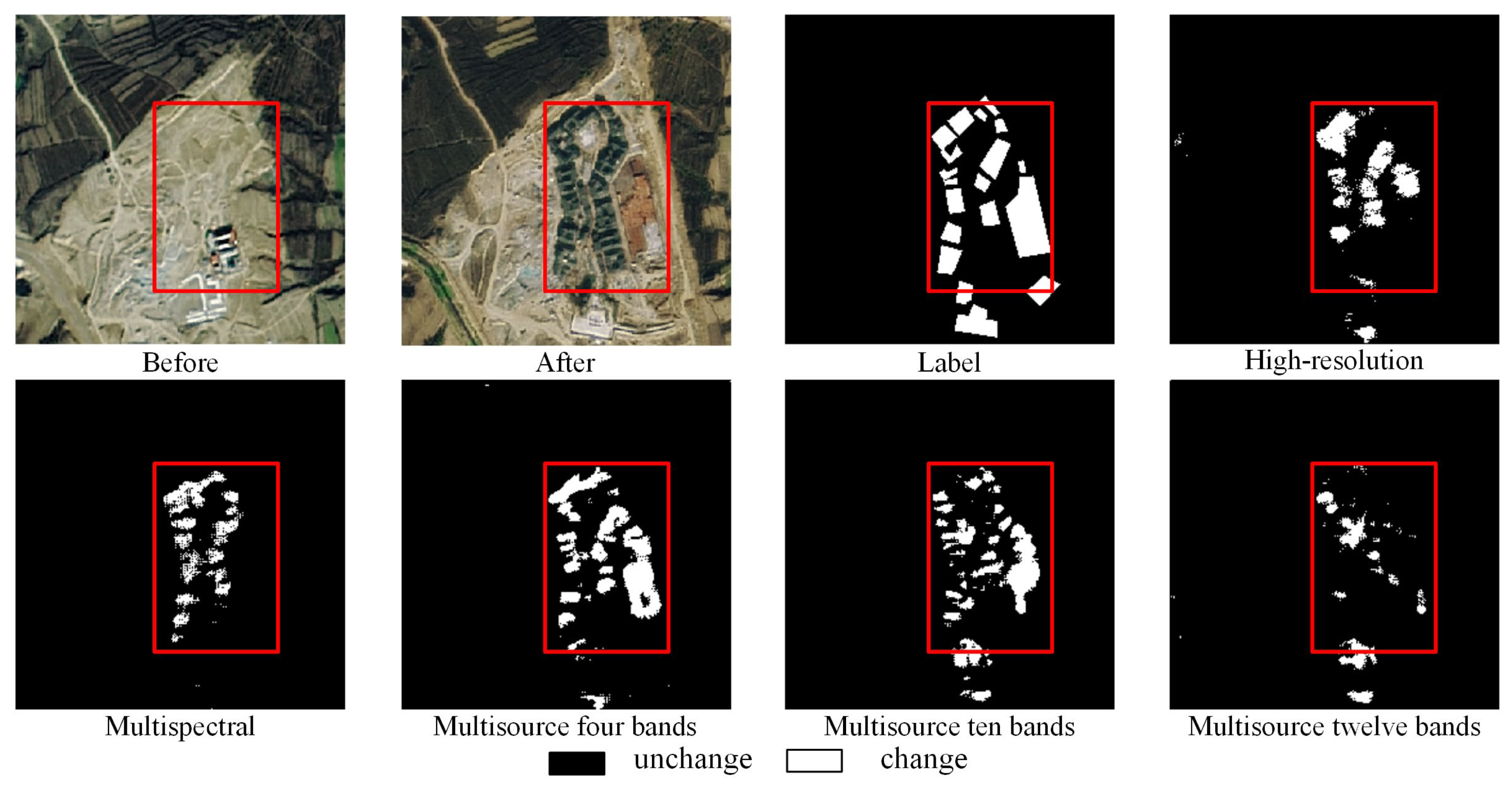 Remotesensing 15 02351 g011