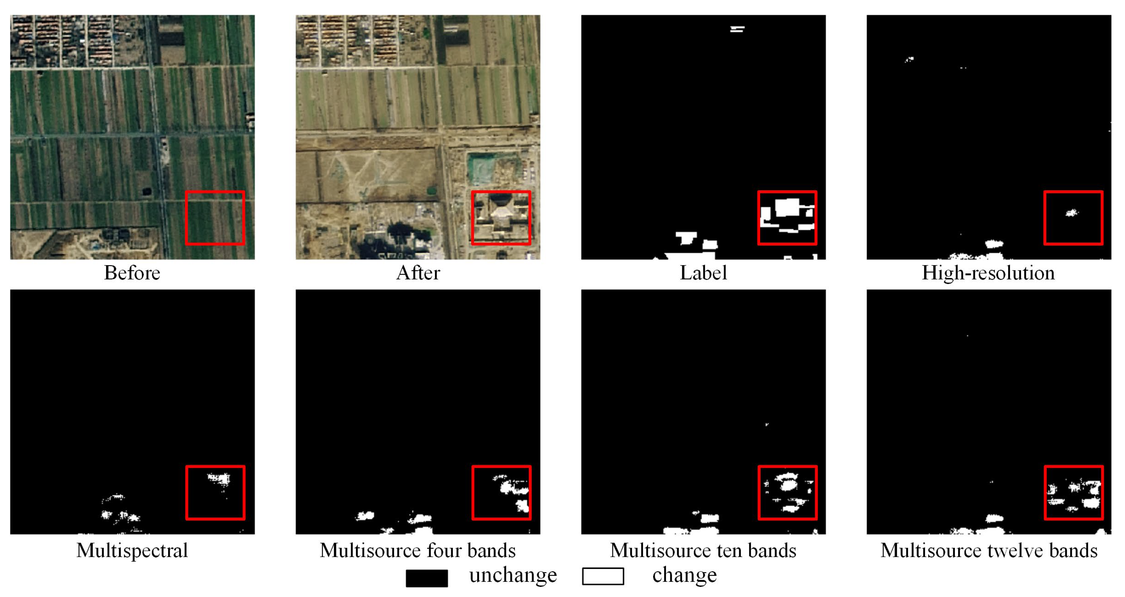 Remotesensing 15 02351 g012