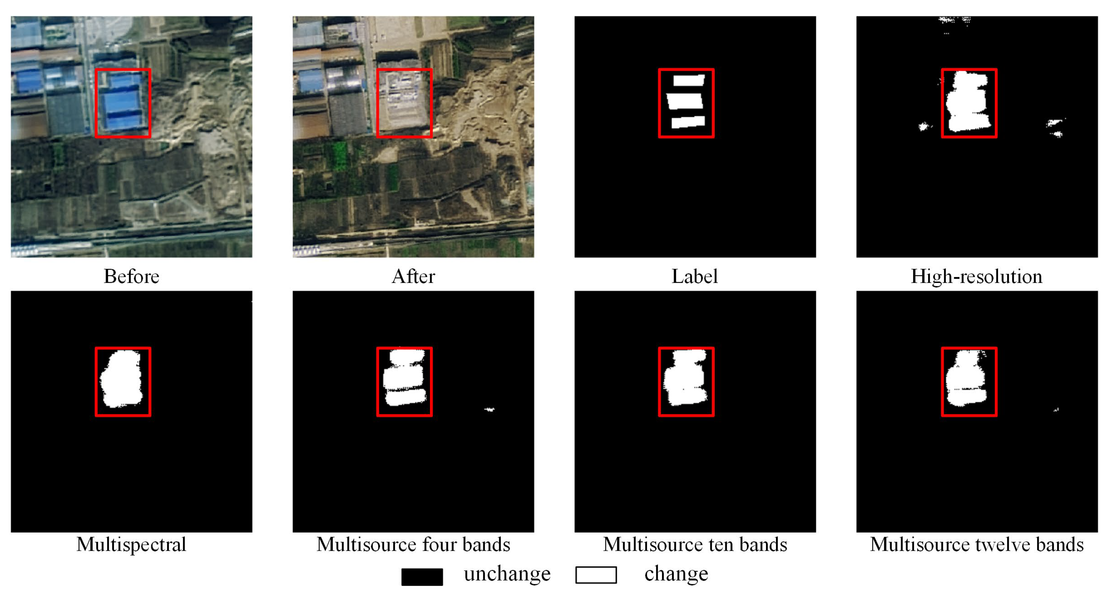 Remotesensing 15 02351 g013