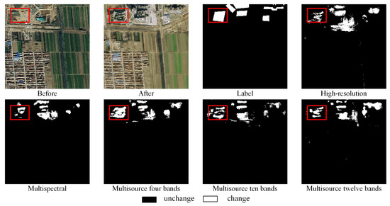 Remotesensing 15 02351 g014