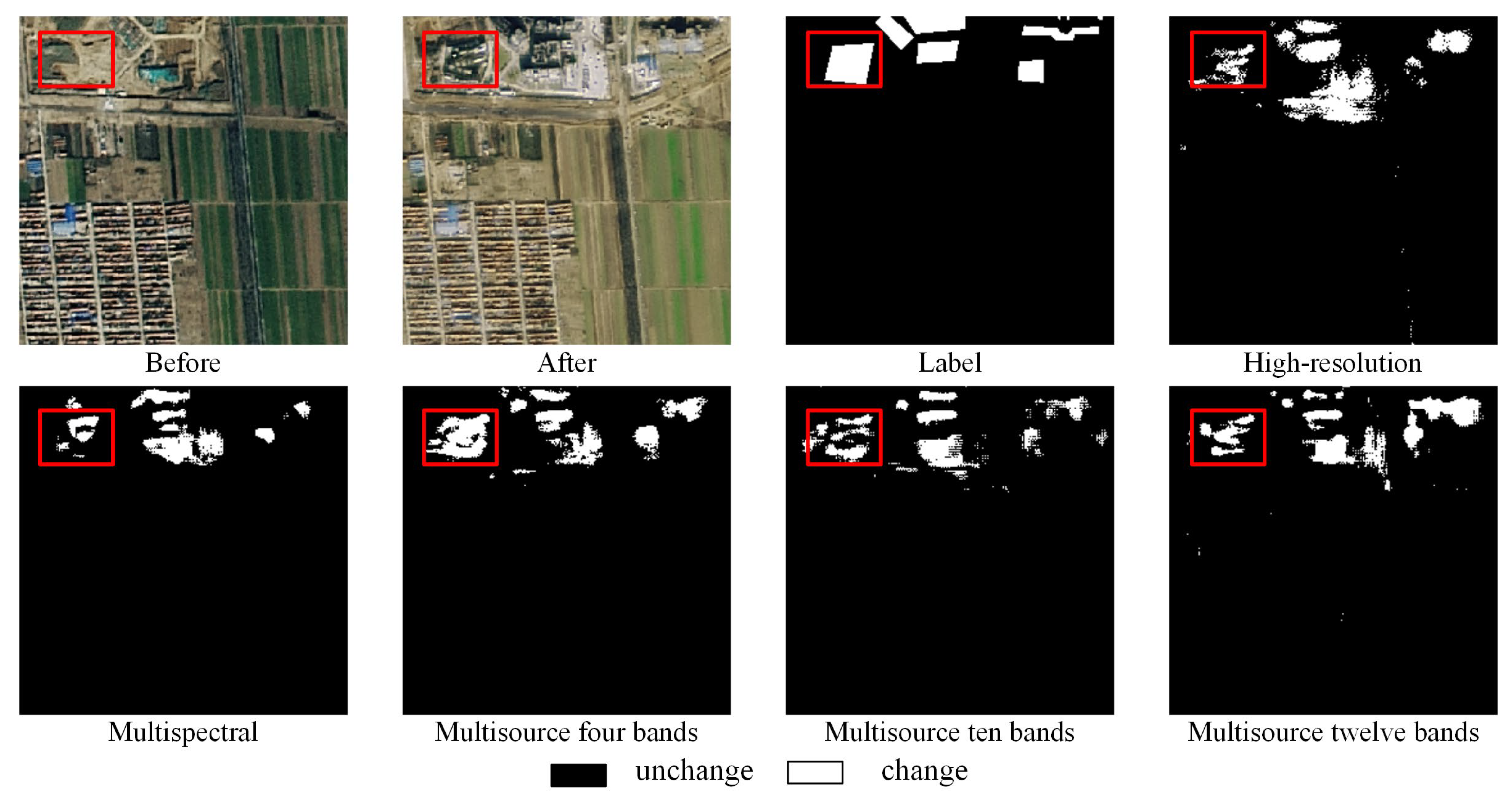 Remotesensing 15 02351 g014