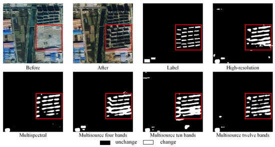 Remotesensing 15 02351 g015