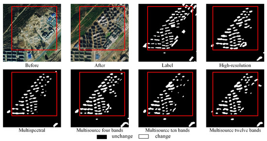 Remotesensing 15 02351 g016