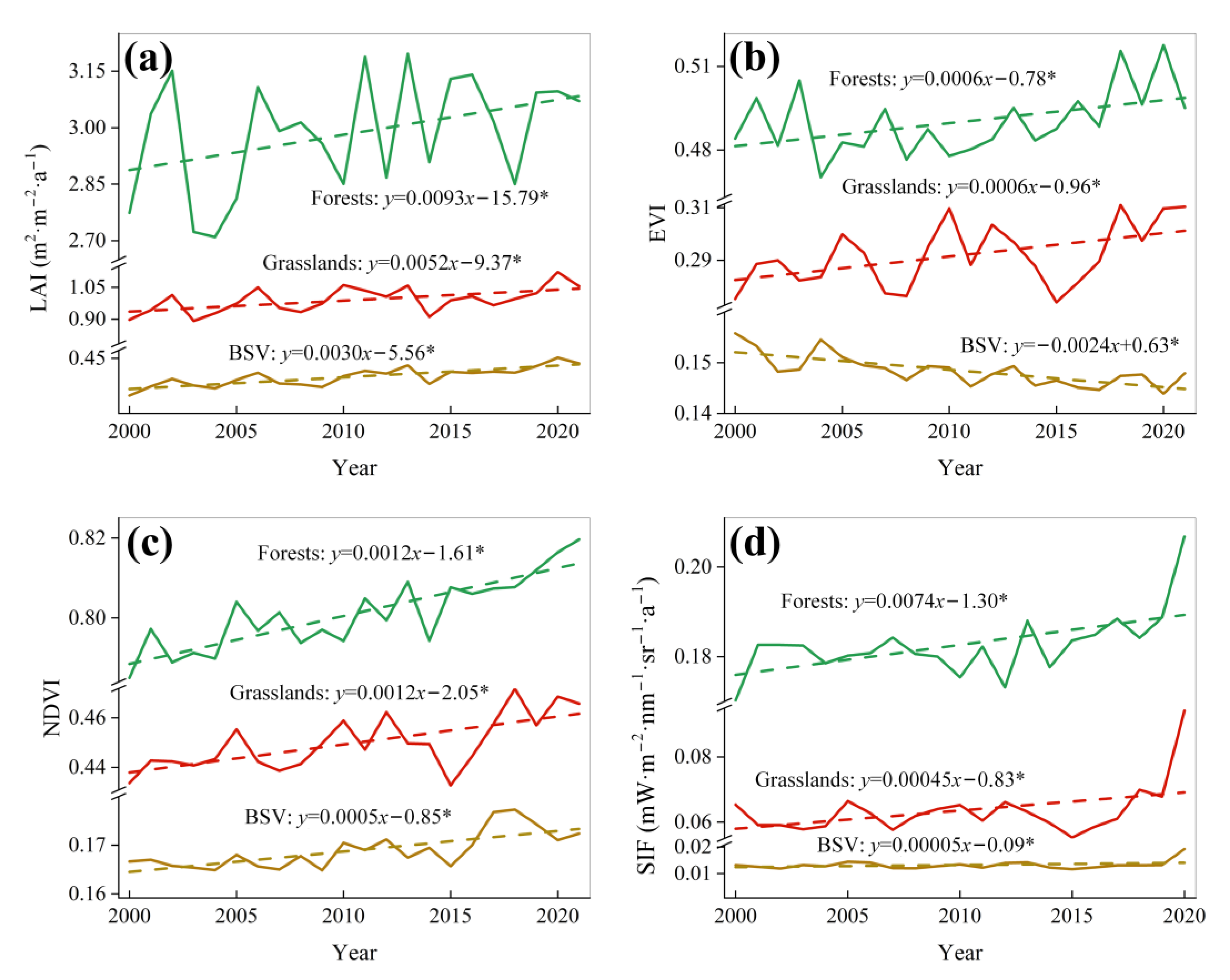 Remotesensing 15 02355 g002