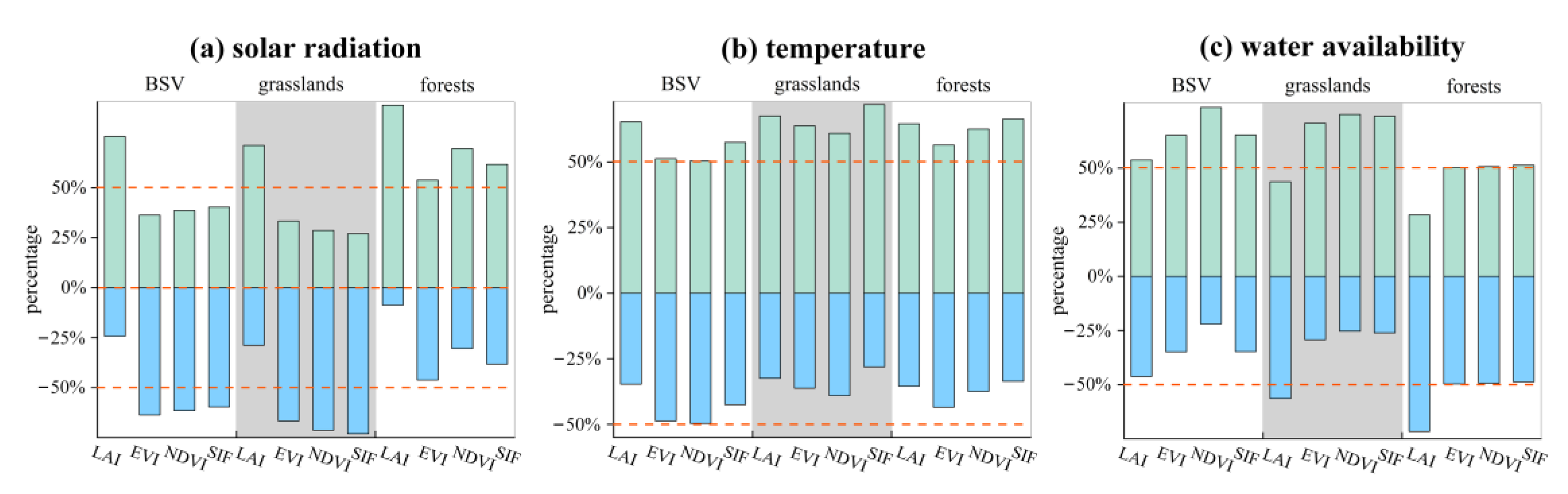 Remotesensing 15 02355 g009