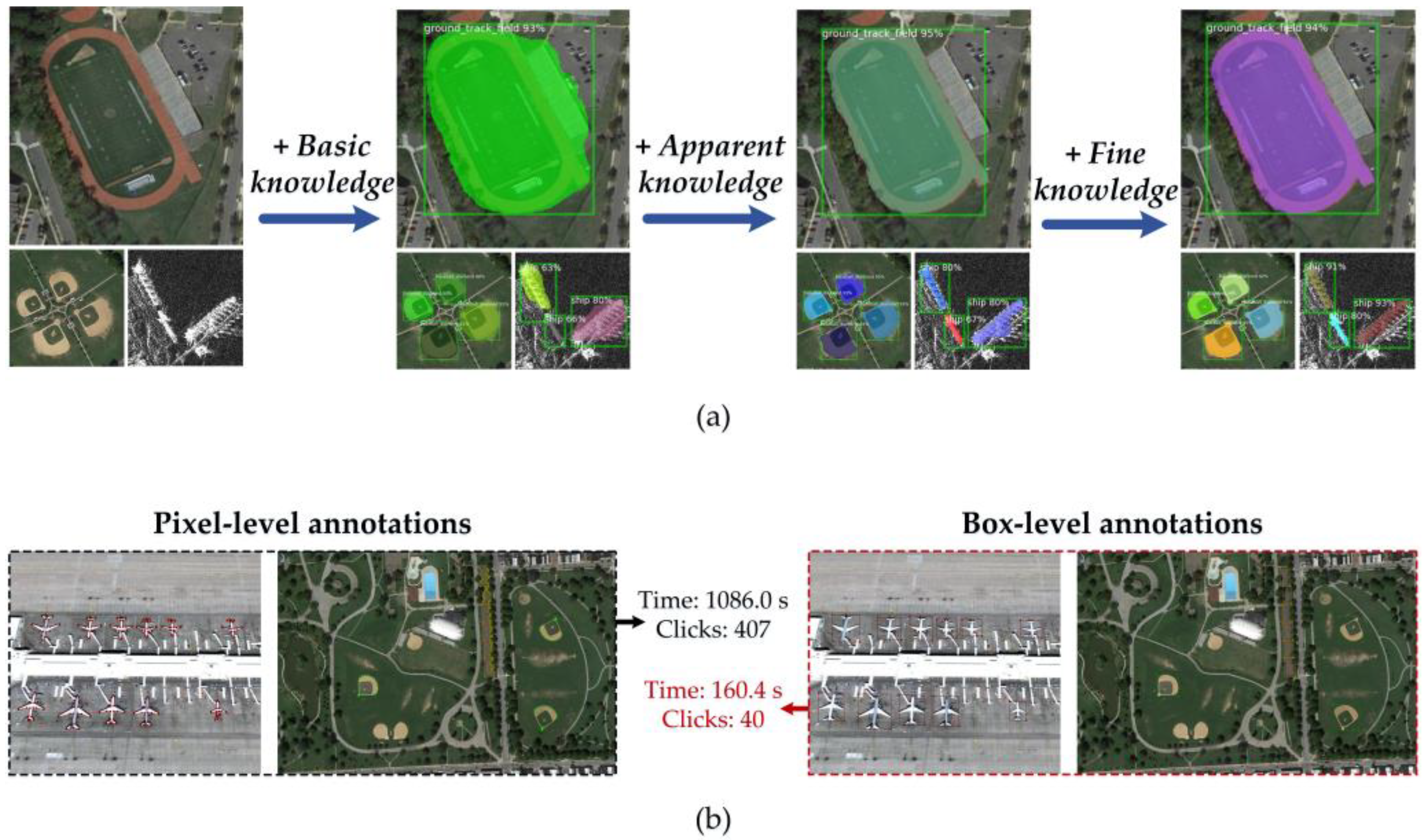 Remotesensing 15 02357 g001 Remotesensing 15 02357 g001