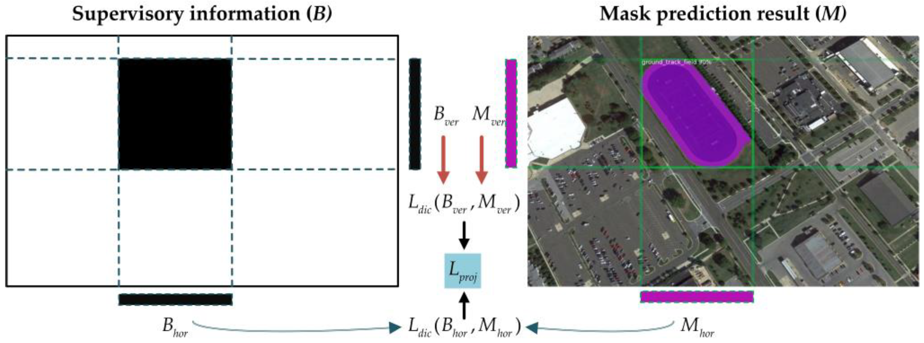 Remotesensing 15 02357 g004 Remotesensing 15 02357 g004