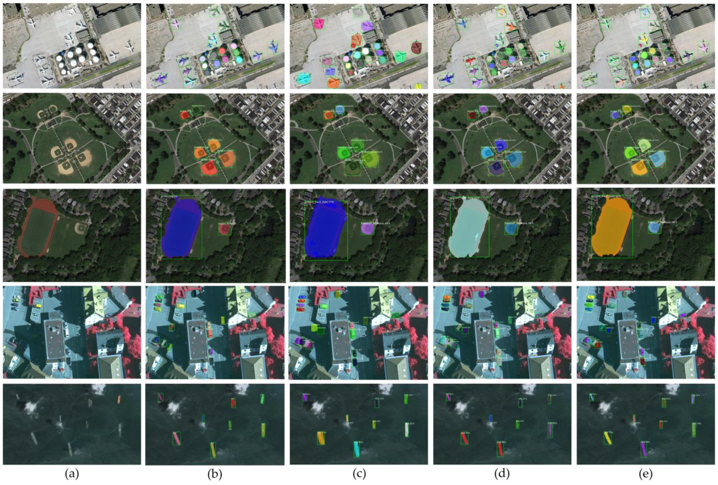 Remotesensing 15 02357 g006 Remotesensing 15 02357 g006