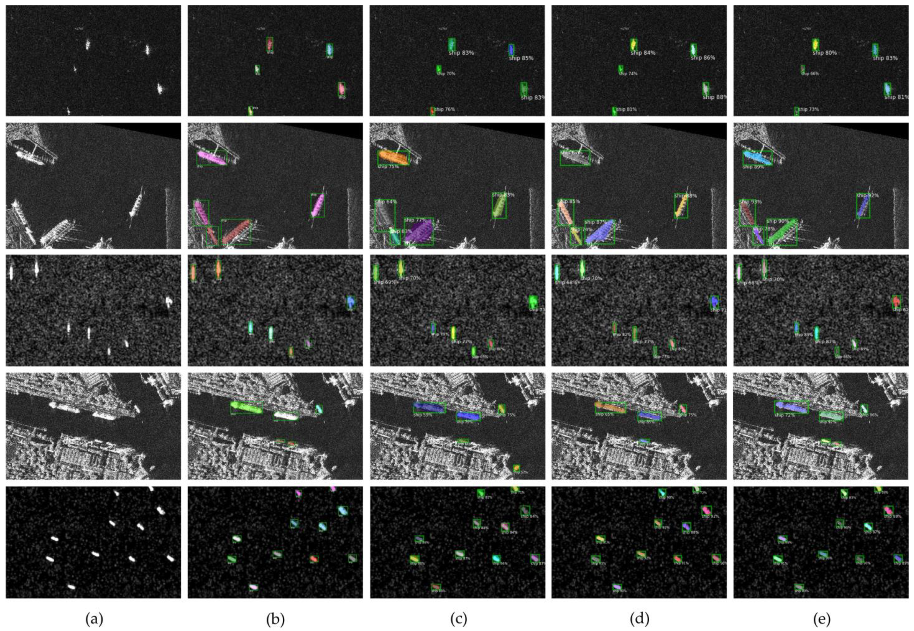 Remotesensing 15 02357 g007 Remotesensing 15 02357 g007