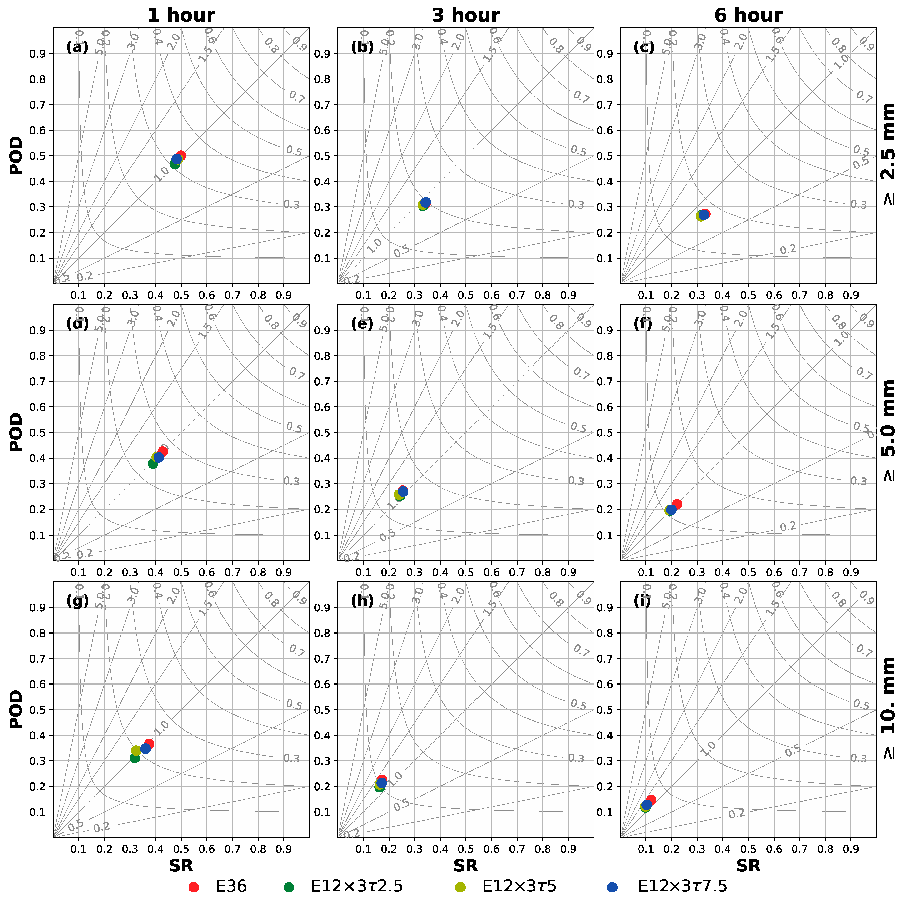 Remotesensing 15 02358 g007