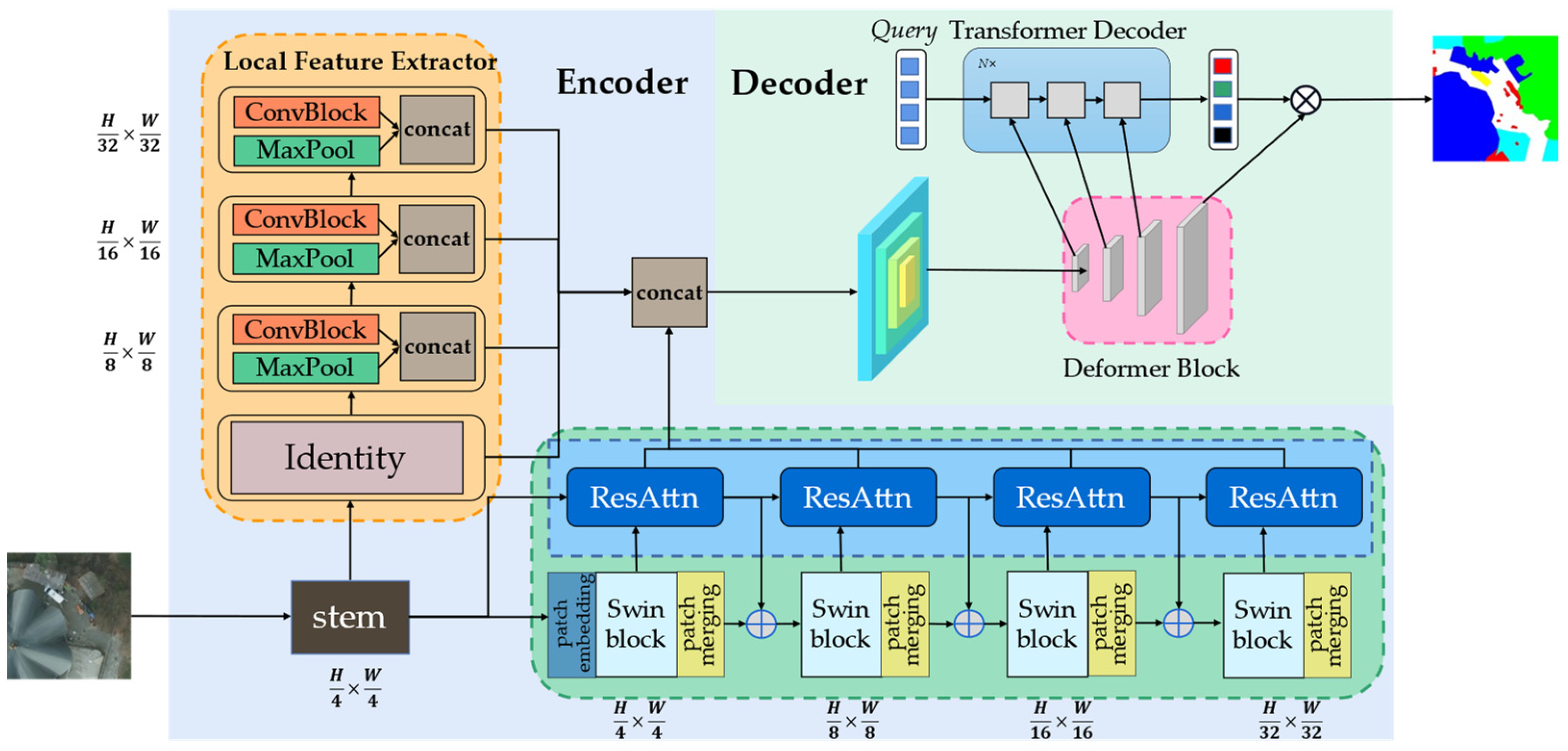 Remotesensing 15 02363 g002