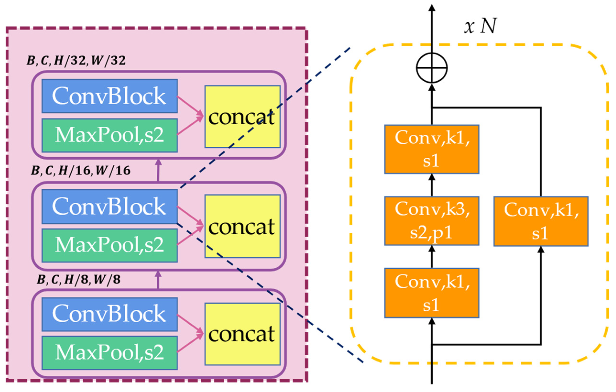 Remotesensing 15 02363 g005