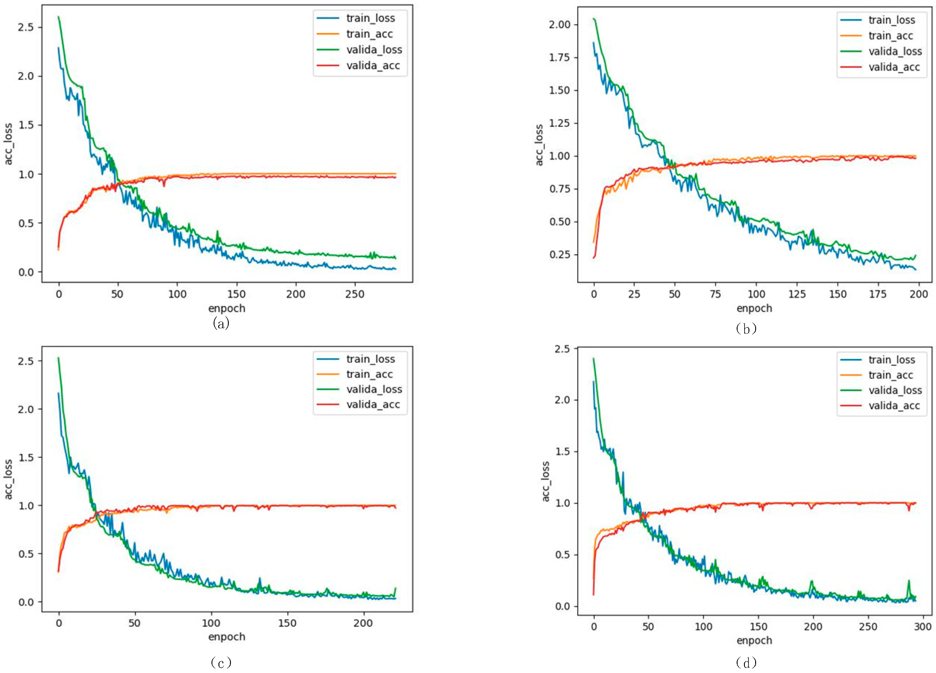 Remotesensing 15 02367 g010 Remotesensing 15 02367 g010