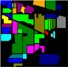 Remotesensing 15 02367 i001