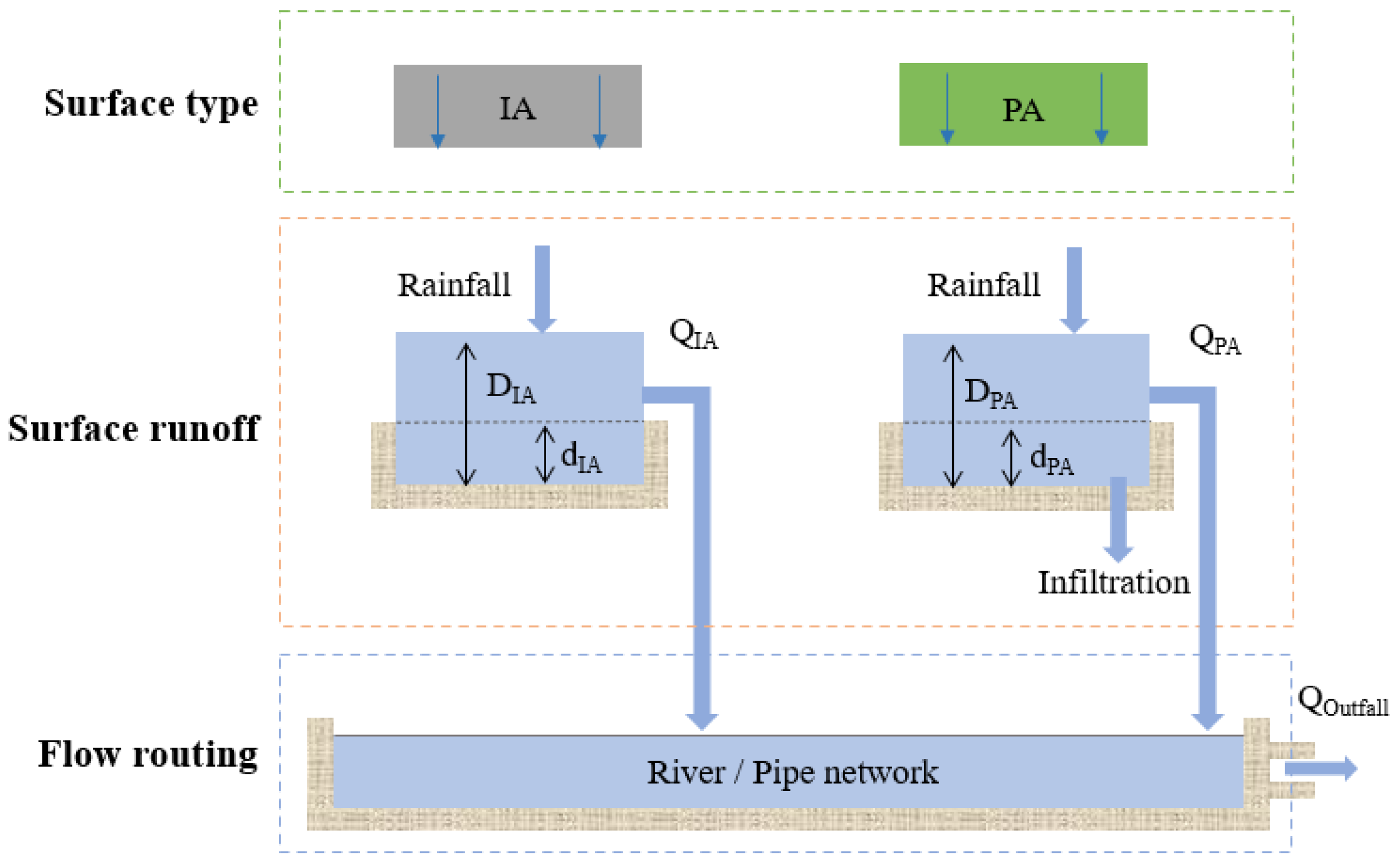 Remotesensing 15 02383 g001 Remotesensing 15 02383 g001
