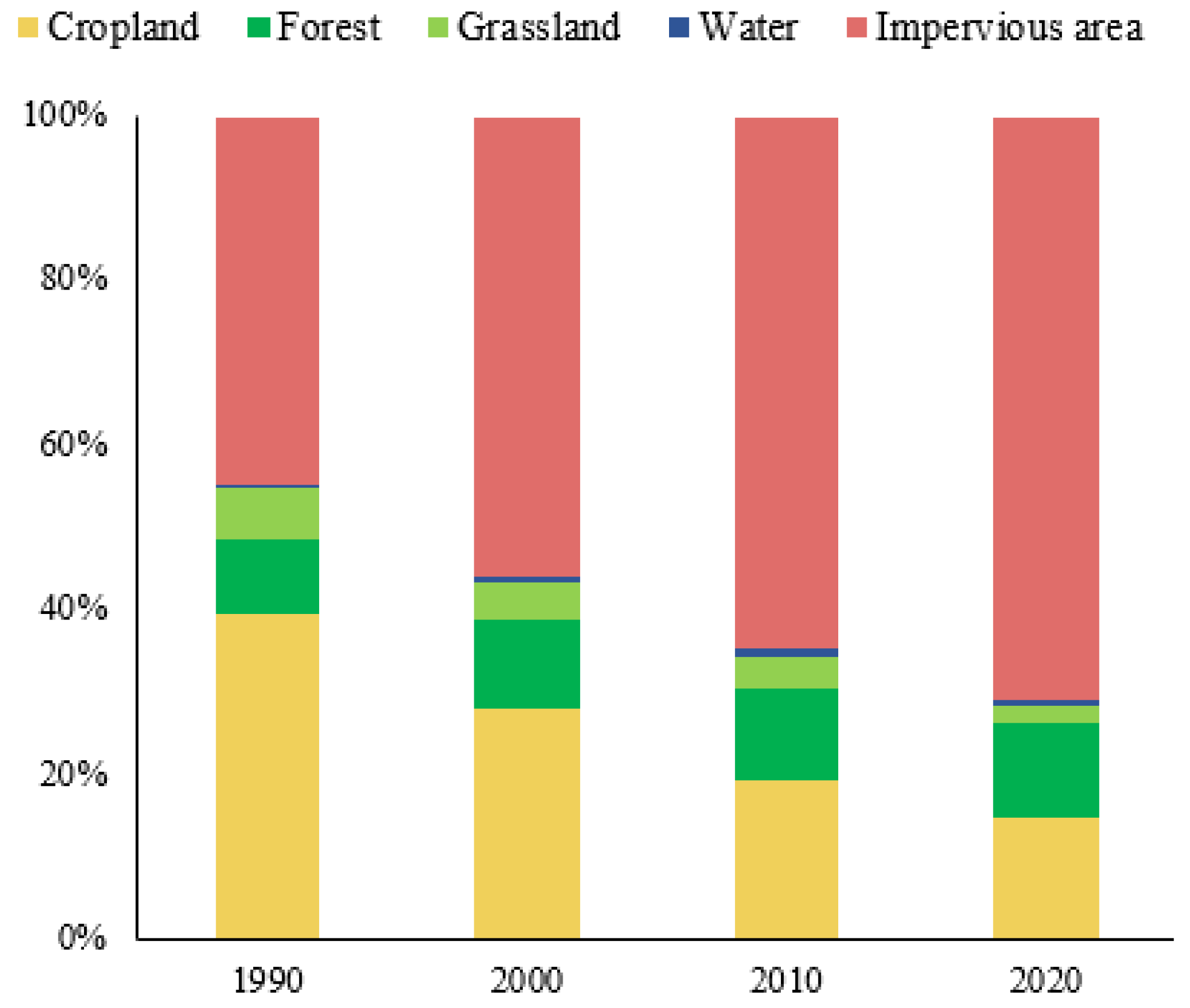 Remotesensing 15 02383 g006 Remotesensing 15 02383 g006