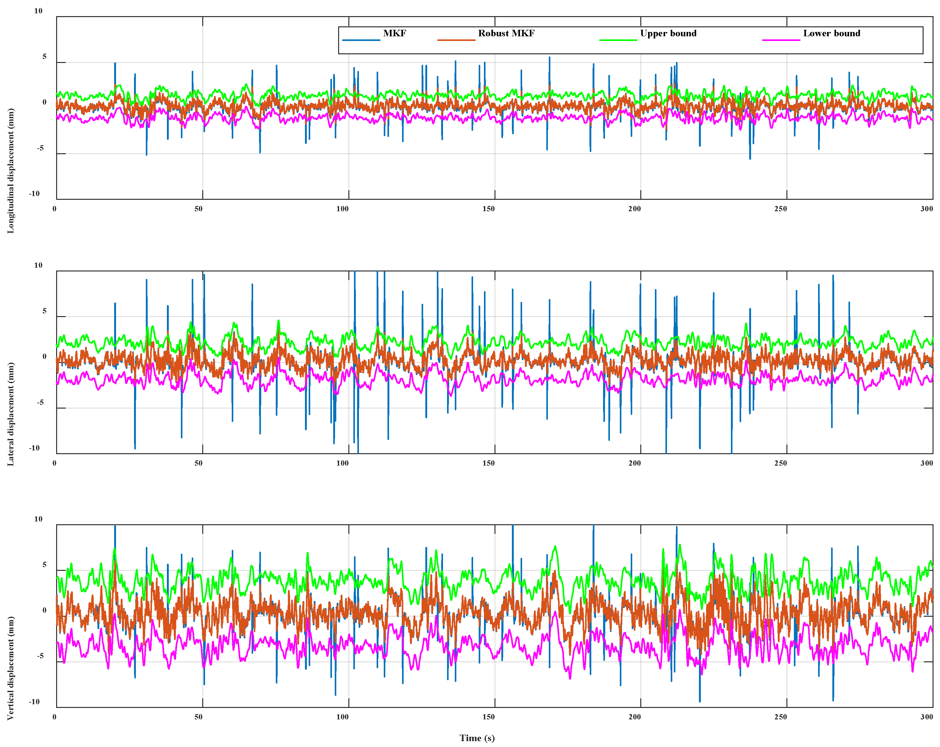 Remotesensing 15 02385 g014