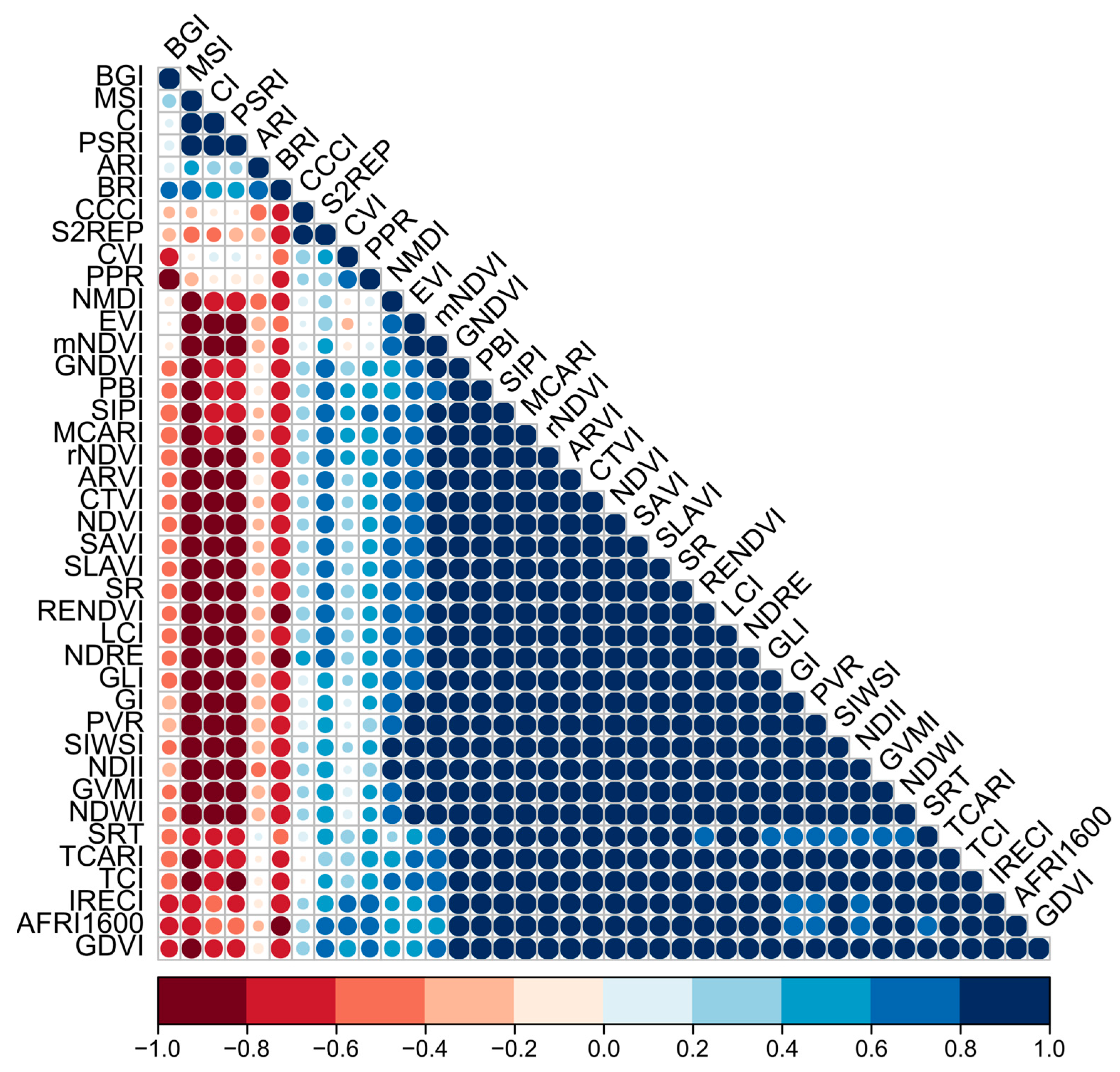 Remotesensing 15 02392 g005 Remotesensing 15 02392 g005
