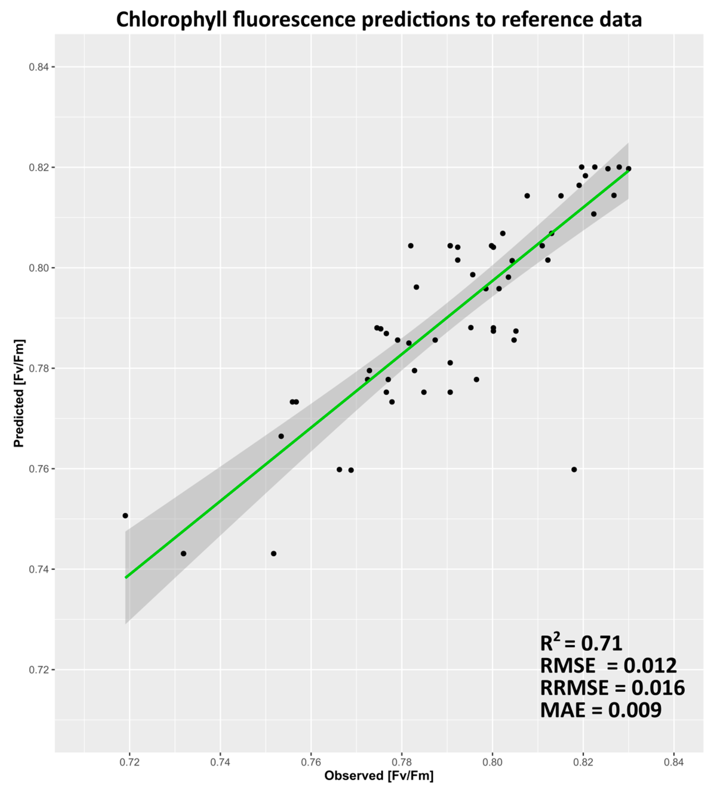 Remotesensing 15 02392 g007 Remotesensing 15 02392 g007