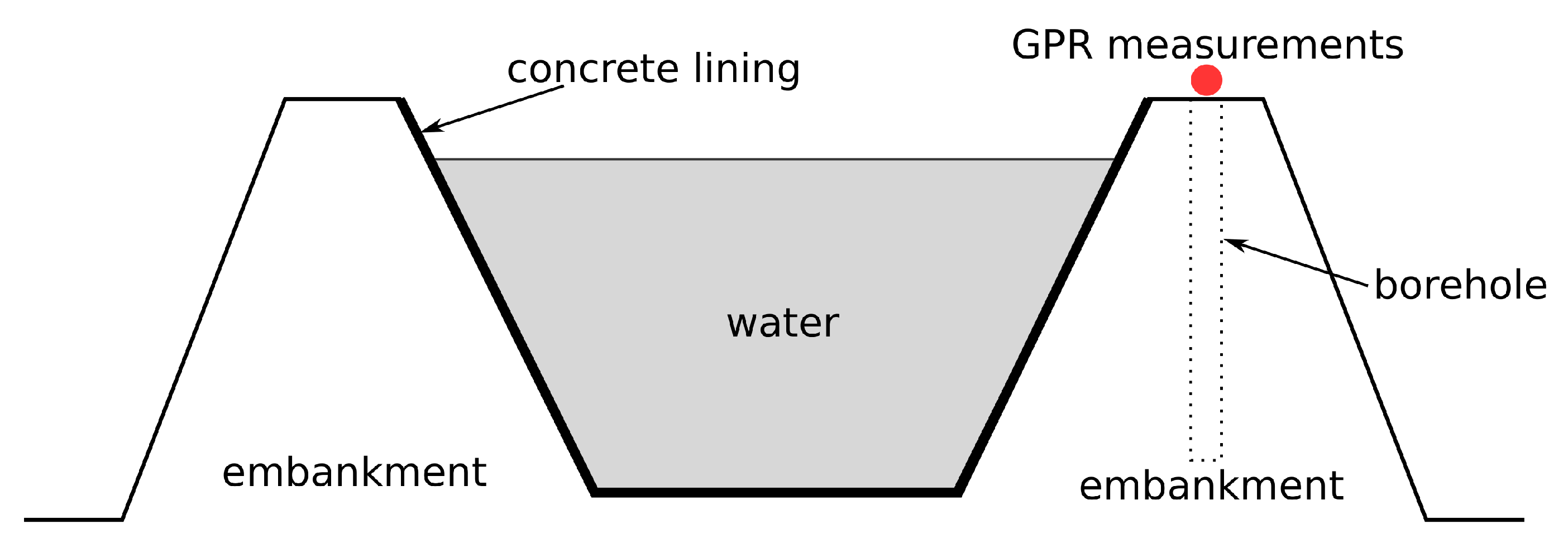 Remotesensing 15 02397 g006 Remotesensing 15 02397 g006