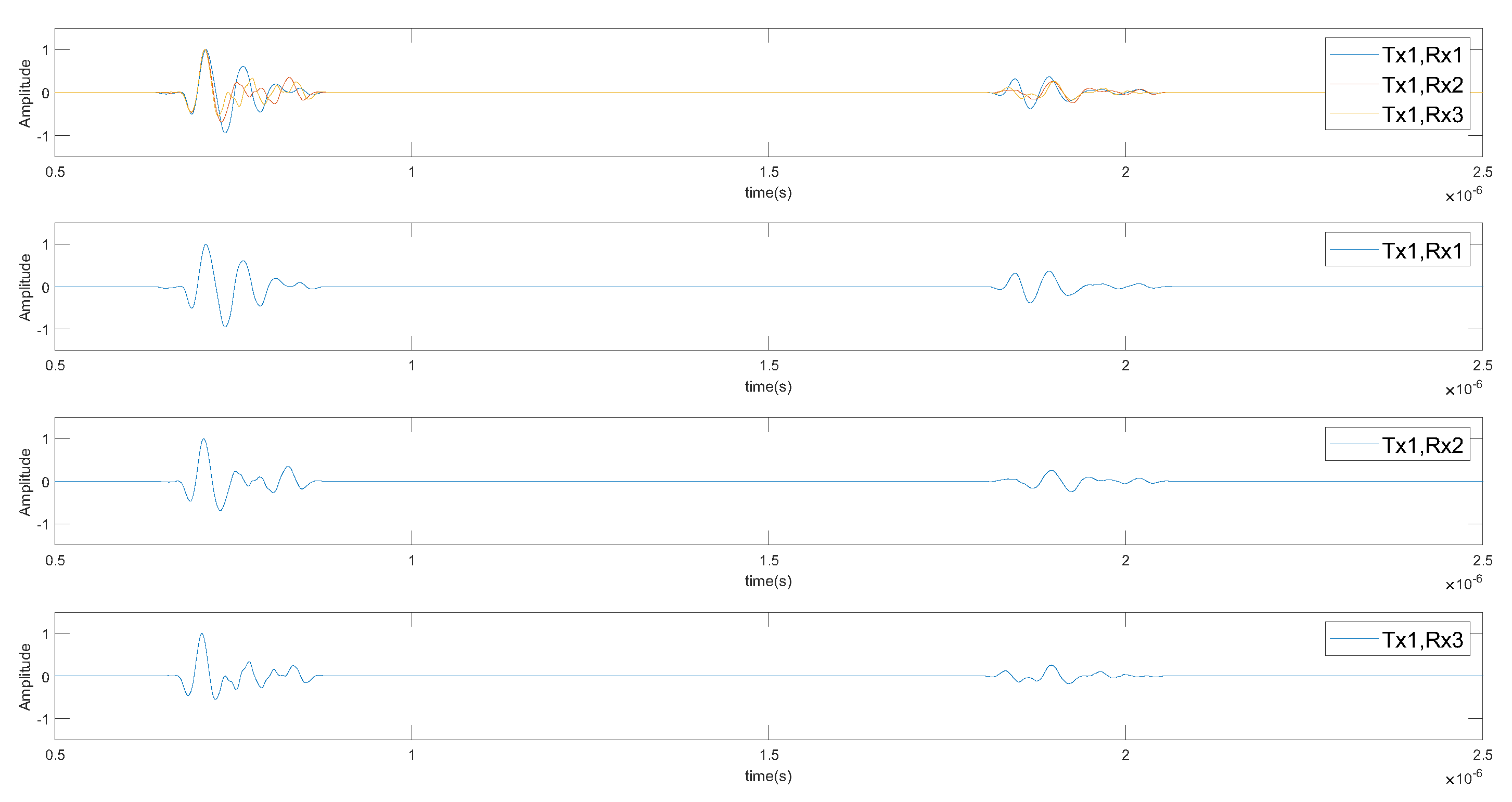 Remotesensing 15 02397 g008 Remotesensing 15 02397 g008