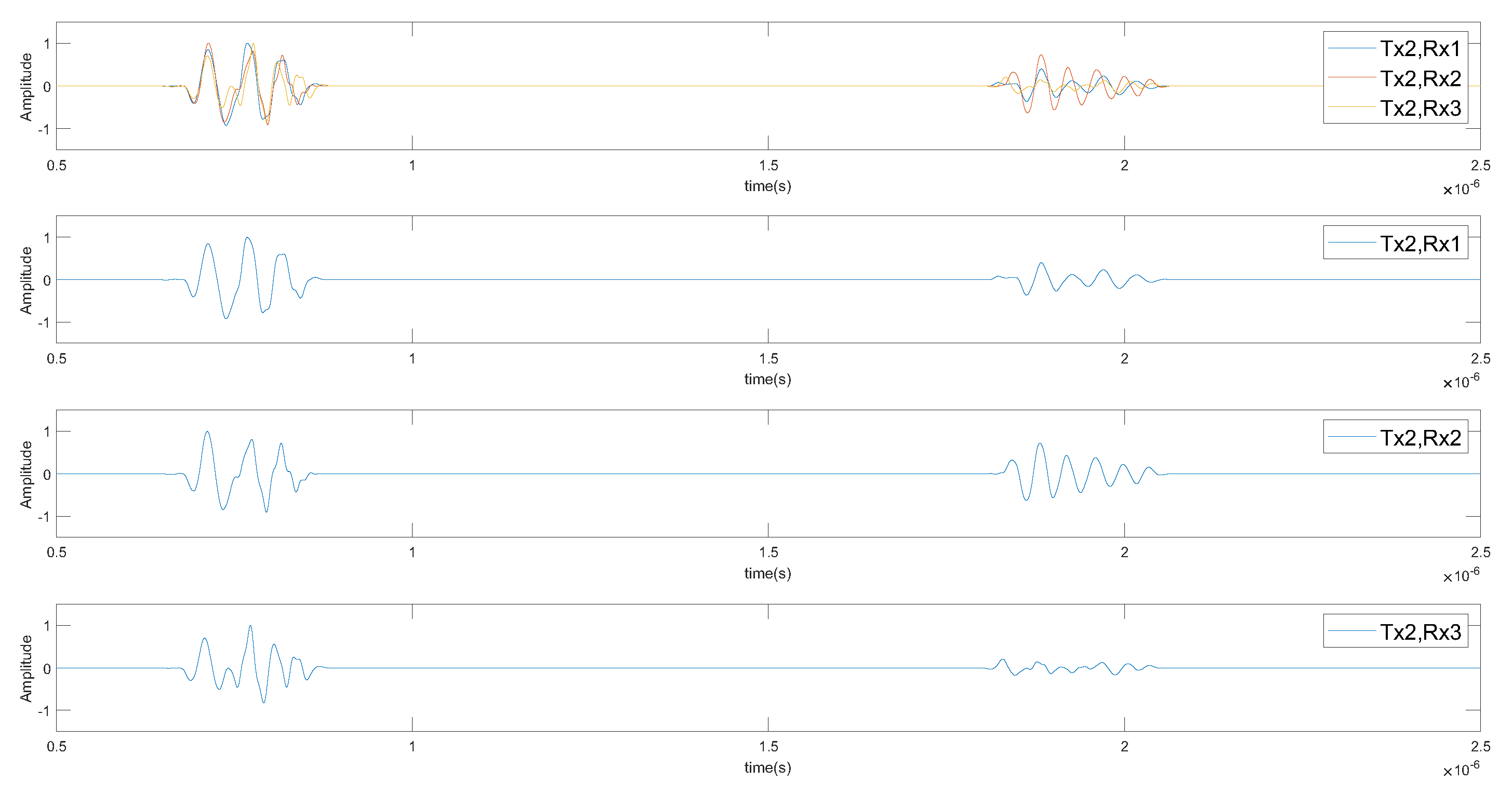 Remotesensing 15 02397 g009 Remotesensing 15 02397 g009