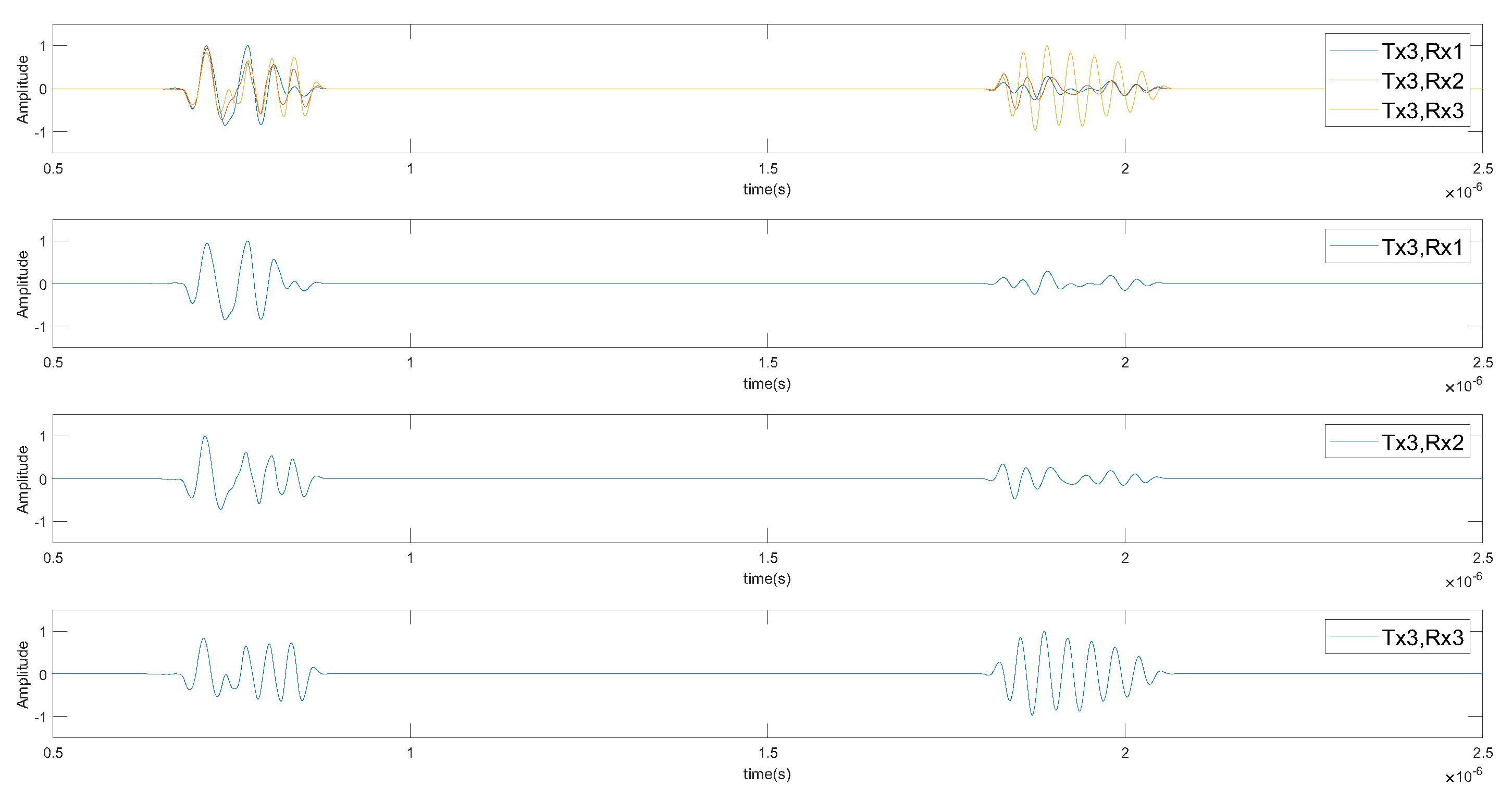 Remotesensing 15 02397 g010 Remotesensing 15 02397 g010